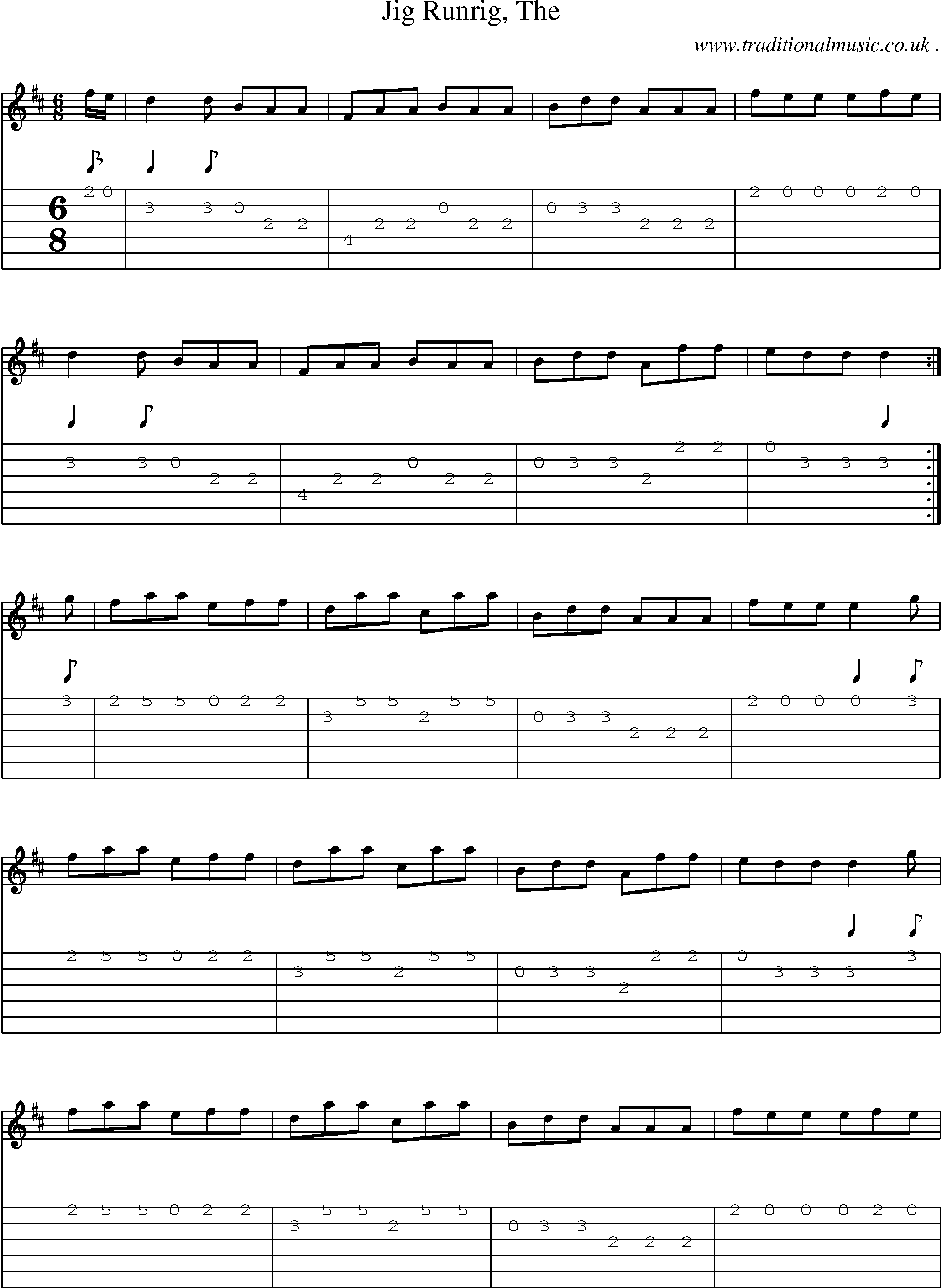 Sheet-music  score, Chords and Guitar Tabs for Jig Runrig The
