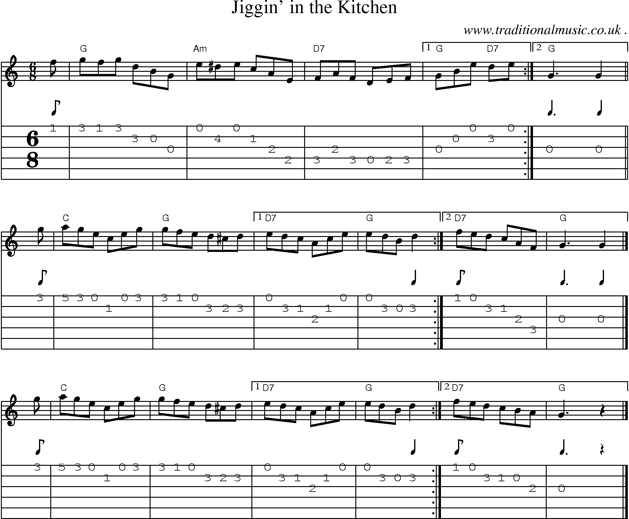 Sheet-music  score, Chords and Guitar Tabs for Jiggin In The Kitchen