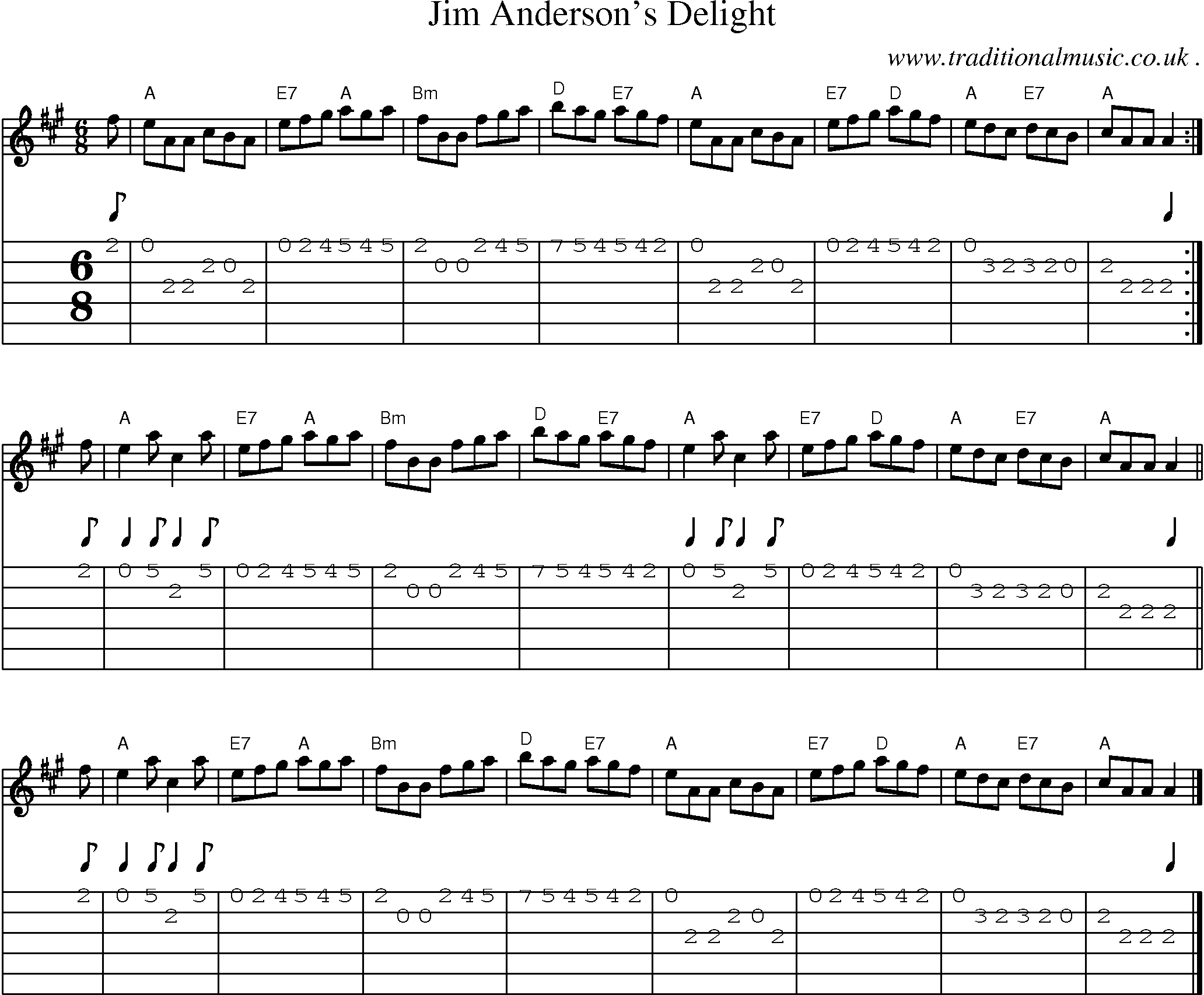 Sheet-music  score, Chords and Guitar Tabs for Jim Andersons Delight