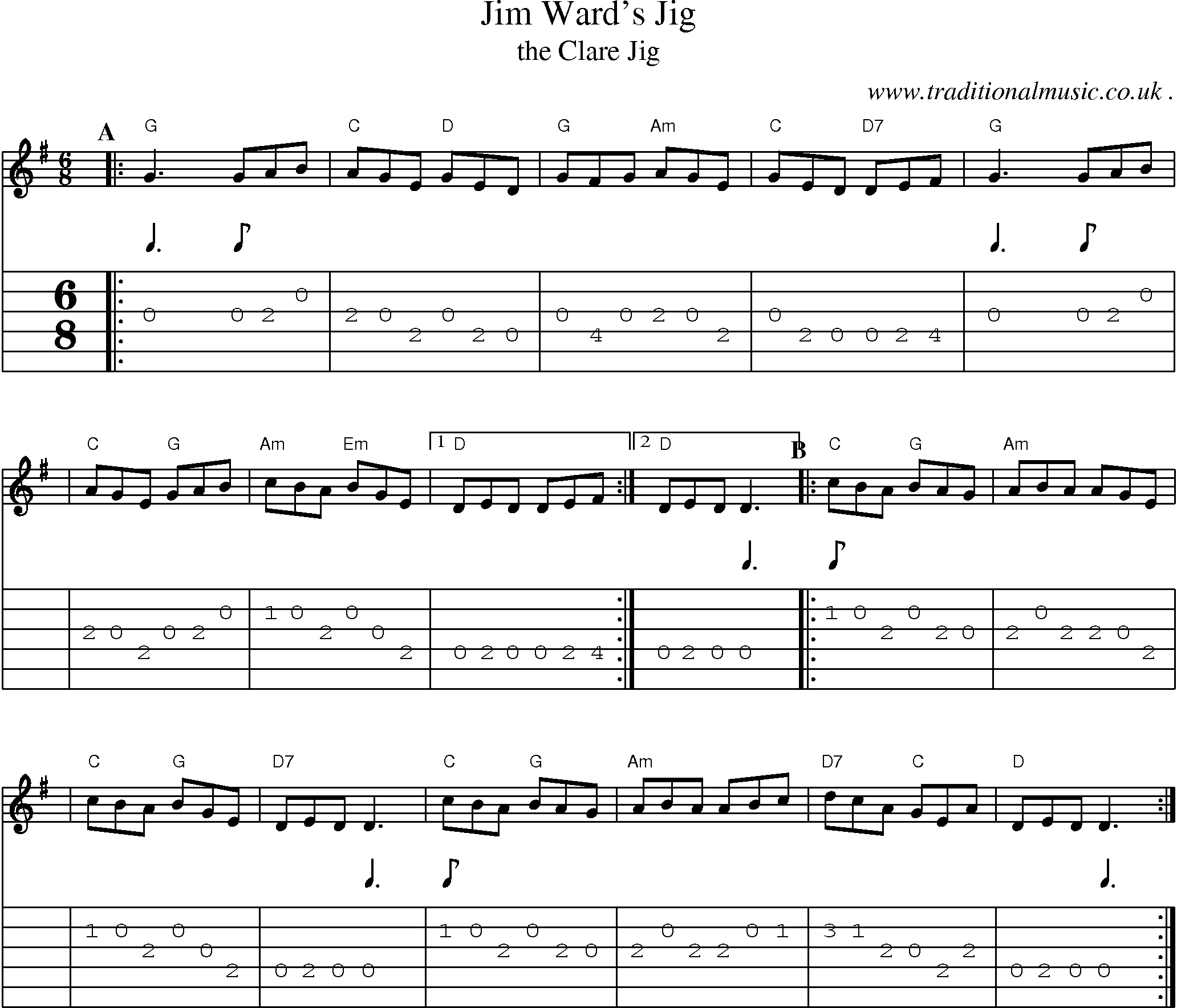 Sheet-music  score, Chords and Guitar Tabs for Jim Wards Jig