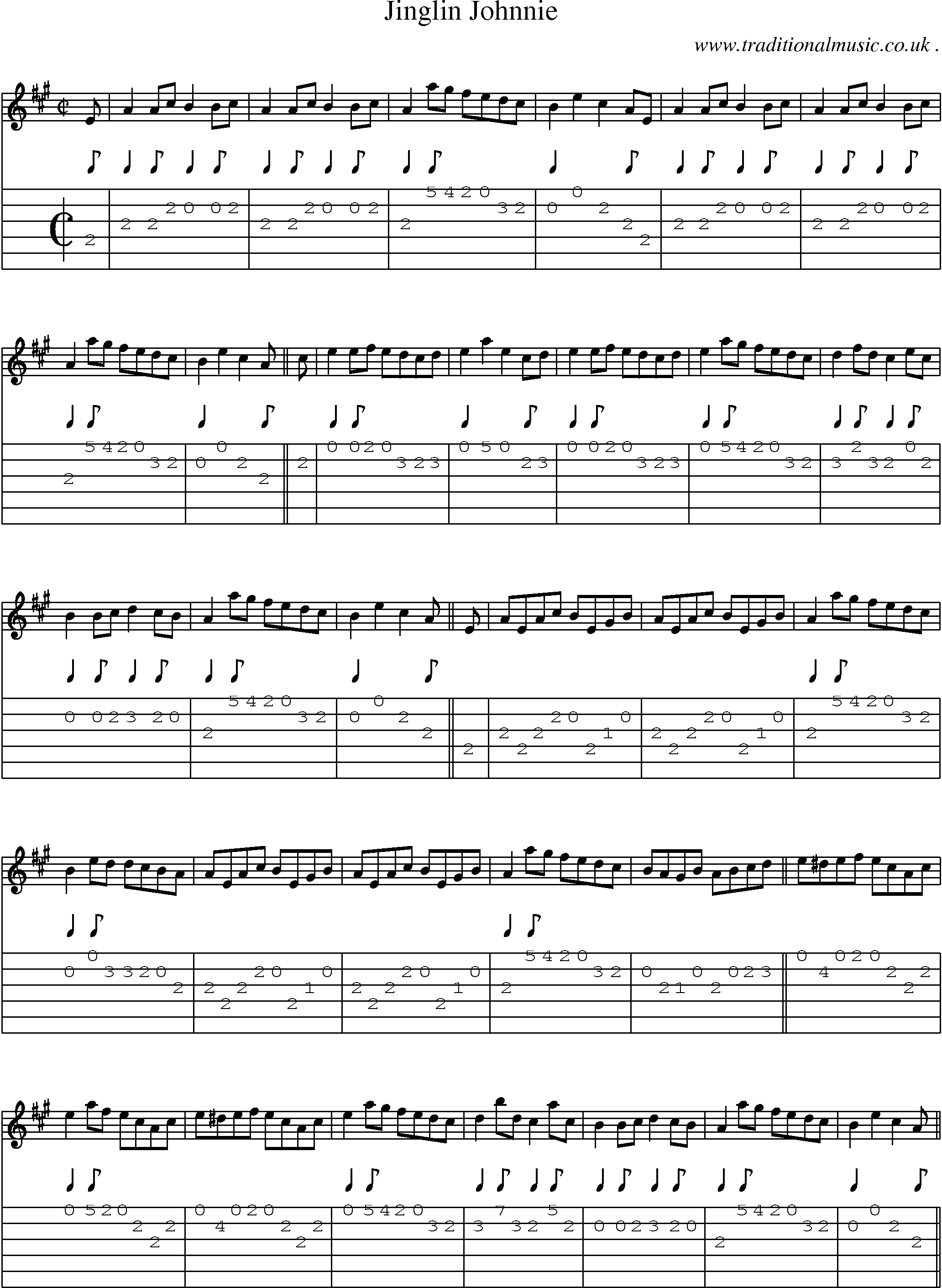 Sheet-music  score, Chords and Guitar Tabs for Jinglin Johnnie