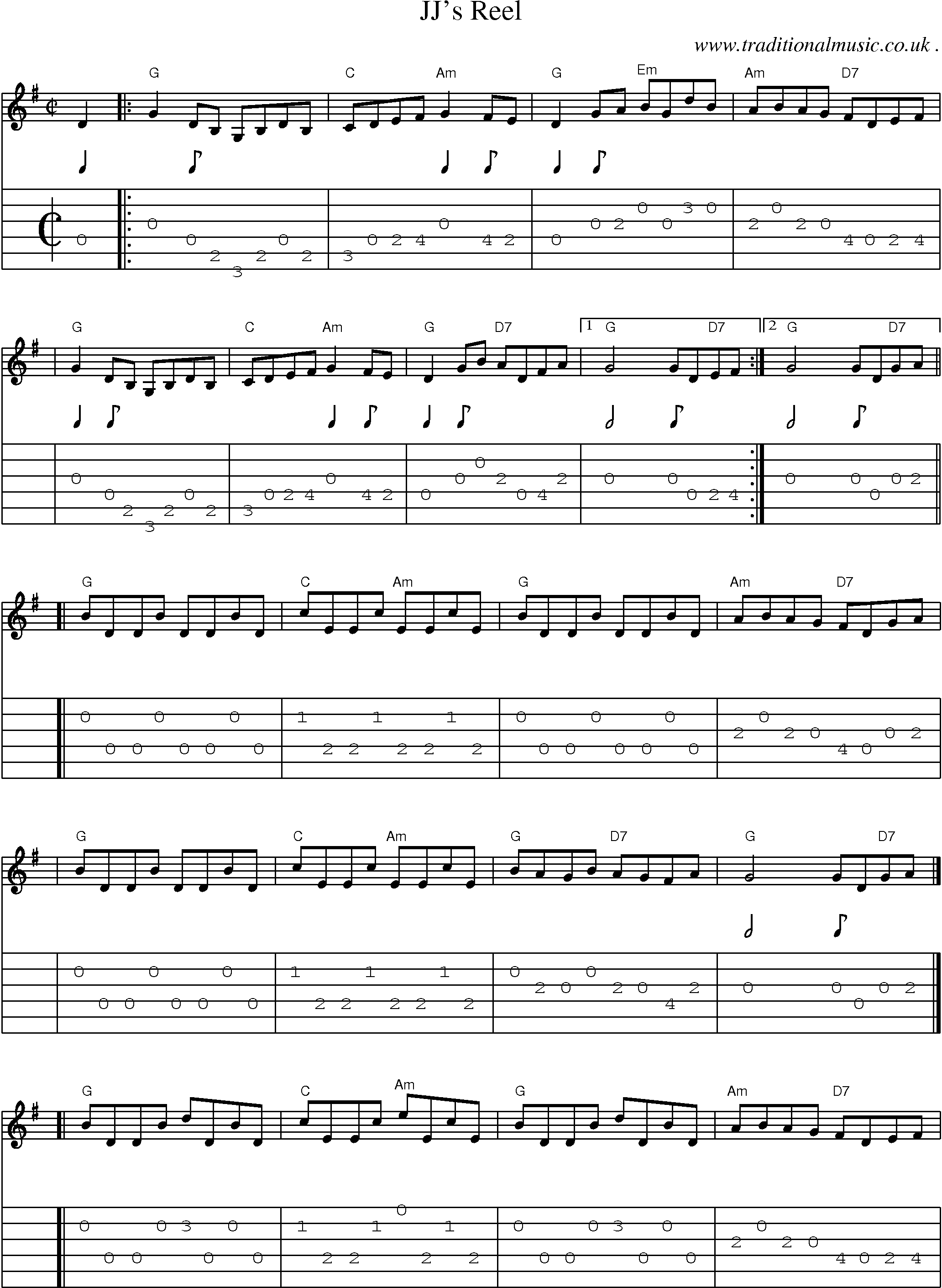 Sheet-music  score, Chords and Guitar Tabs for Jjs Reel