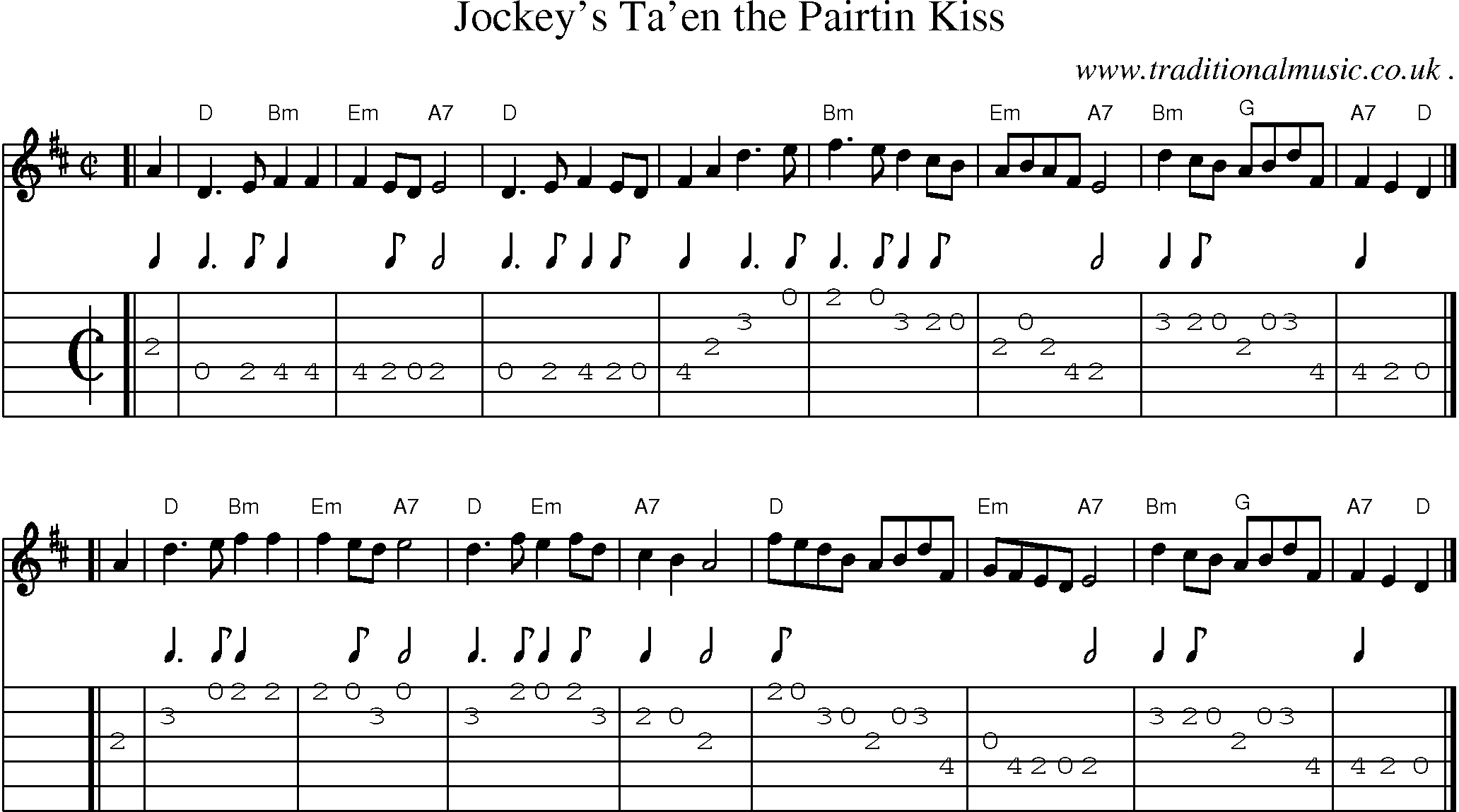 Sheet-music  score, Chords and Guitar Tabs for Jockeys Taen The Pairtin Kiss