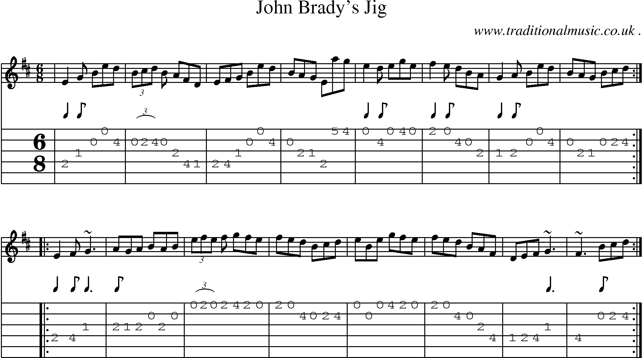 Sheet-music  score, Chords and Guitar Tabs for John Bradys Jig