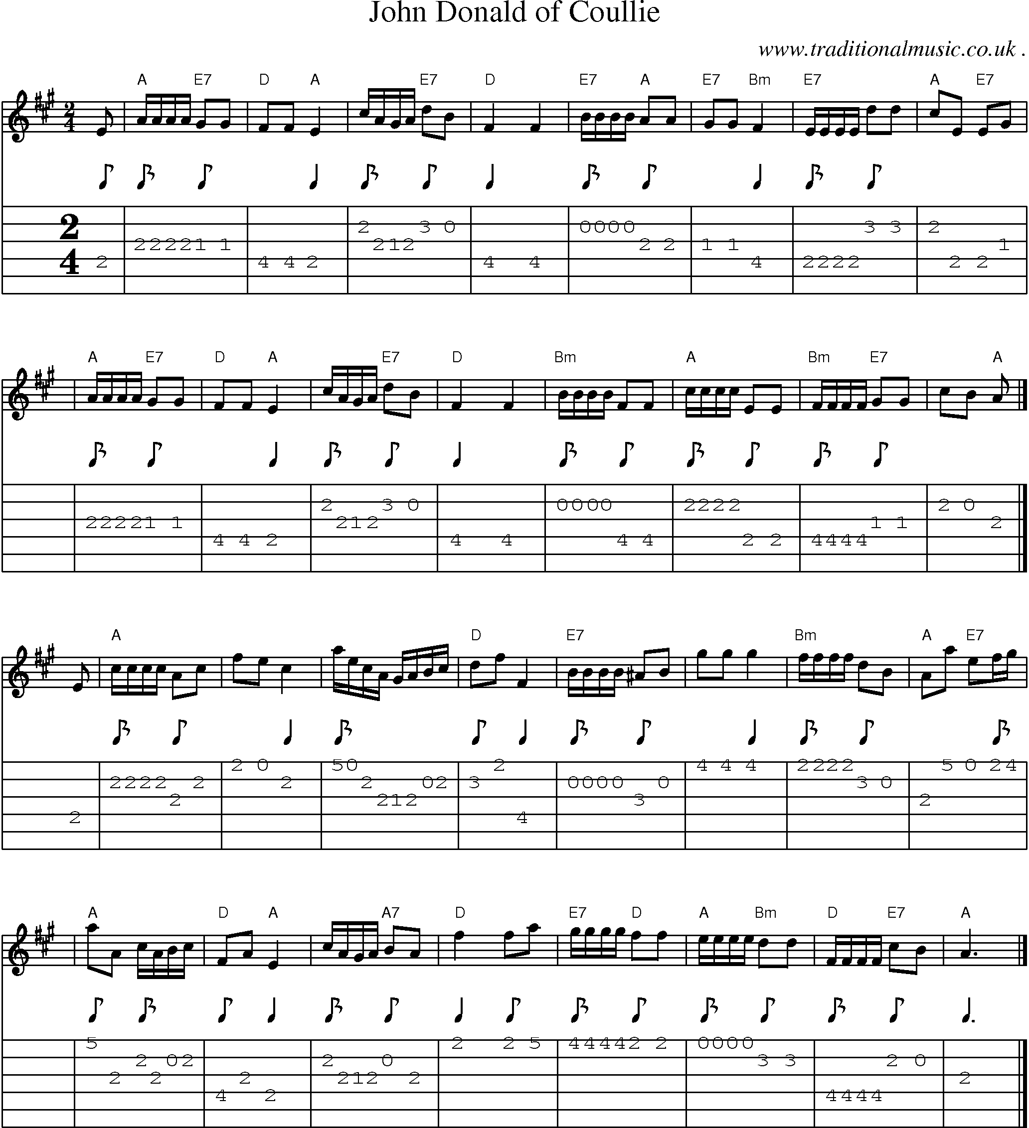 Sheet-music  score, Chords and Guitar Tabs for John Donald Of Coullie