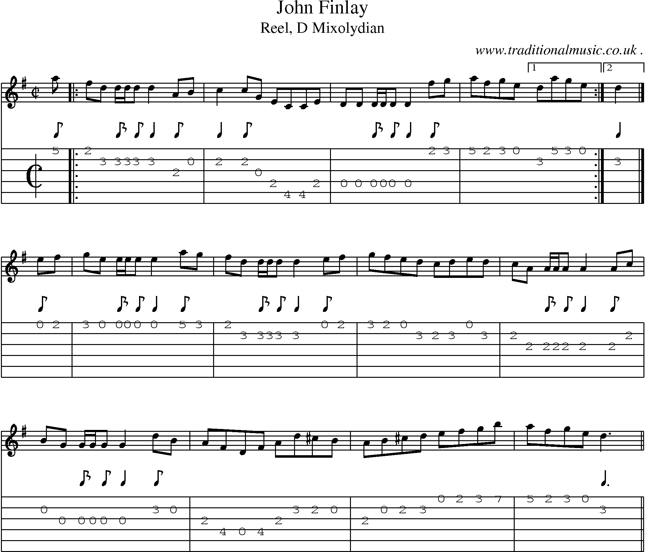 Sheet-music  score, Chords and Guitar Tabs for John Finlay