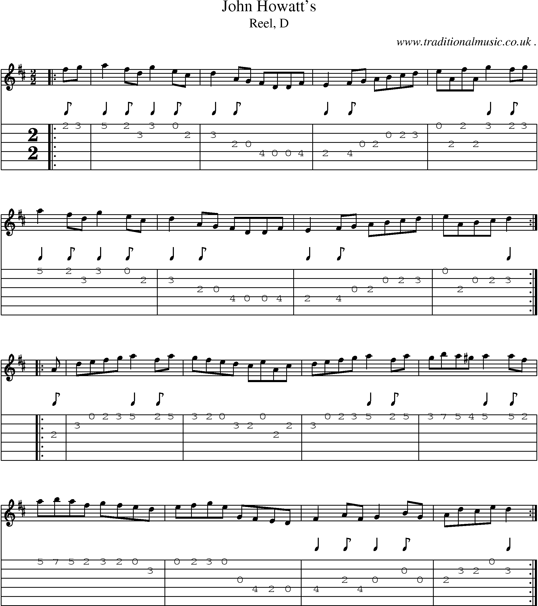 Sheet-music  score, Chords and Guitar Tabs for John Howatts