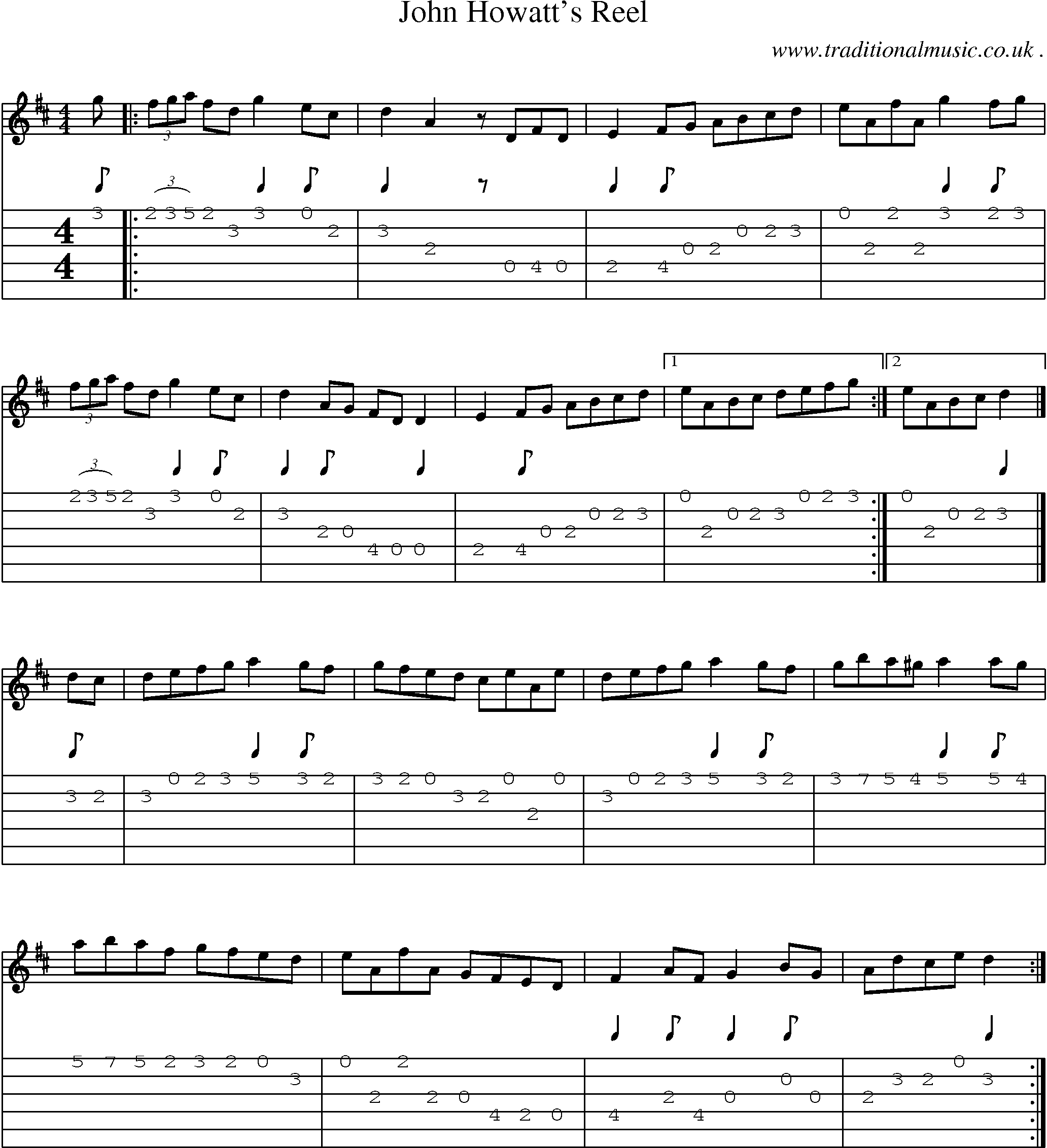 Sheet-music  score, Chords and Guitar Tabs for John Howatts Reel