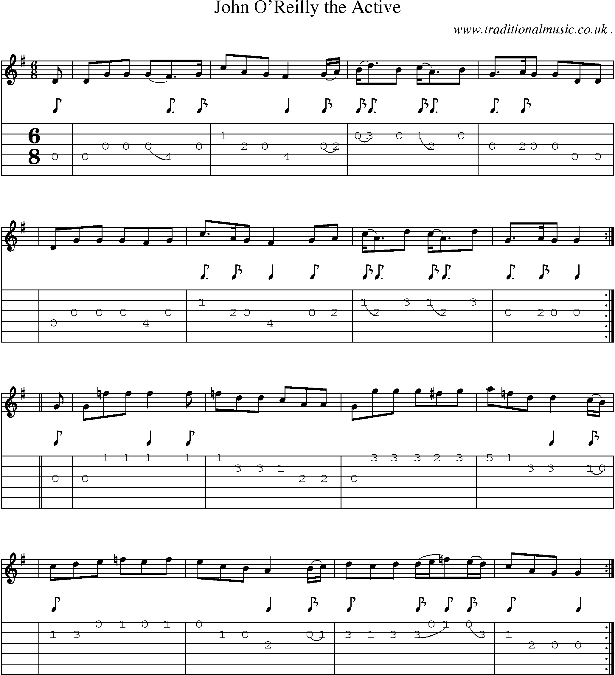 Sheet-music  score, Chords and Guitar Tabs for John Oreilly The Active