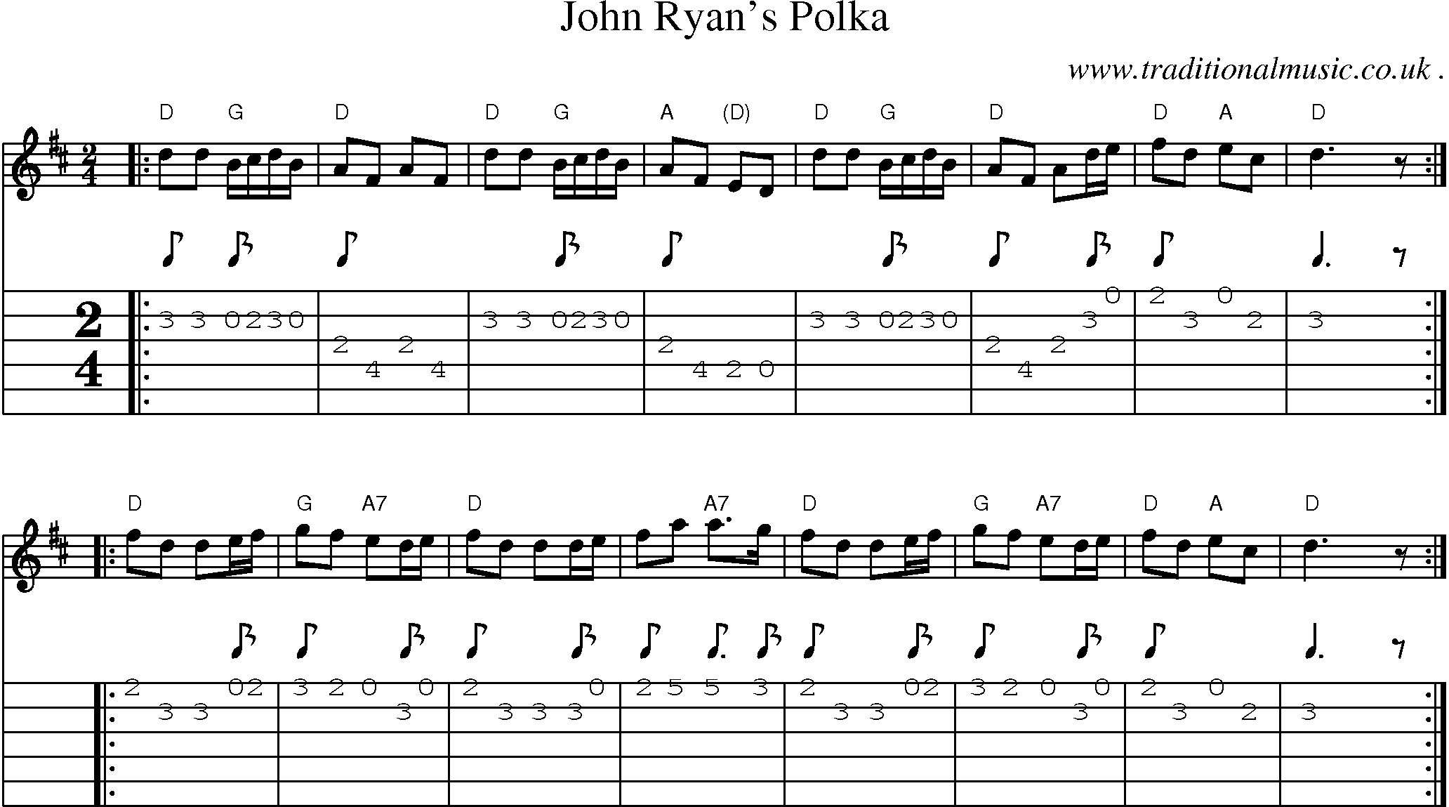 Sheet-music  score, Chords and Guitar Tabs for John Ryans Polka