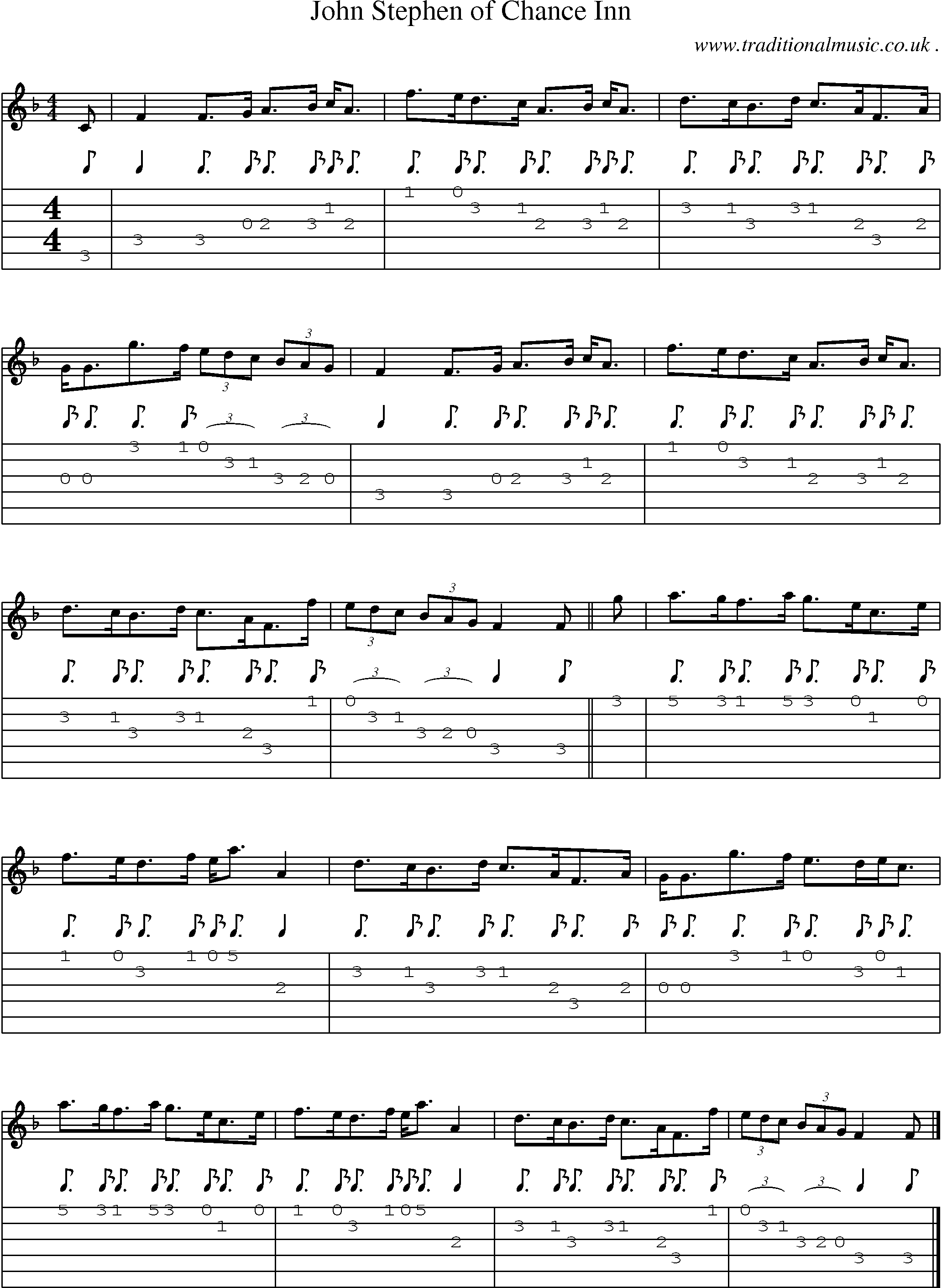Sheet-music  score, Chords and Guitar Tabs for John Stephen Of Chance Inn
