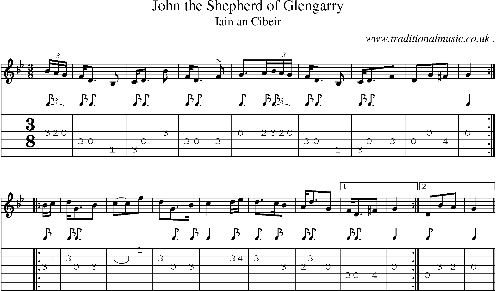 Sheet-music  score, Chords and Guitar Tabs for John The Shepherd Of Glengarry
