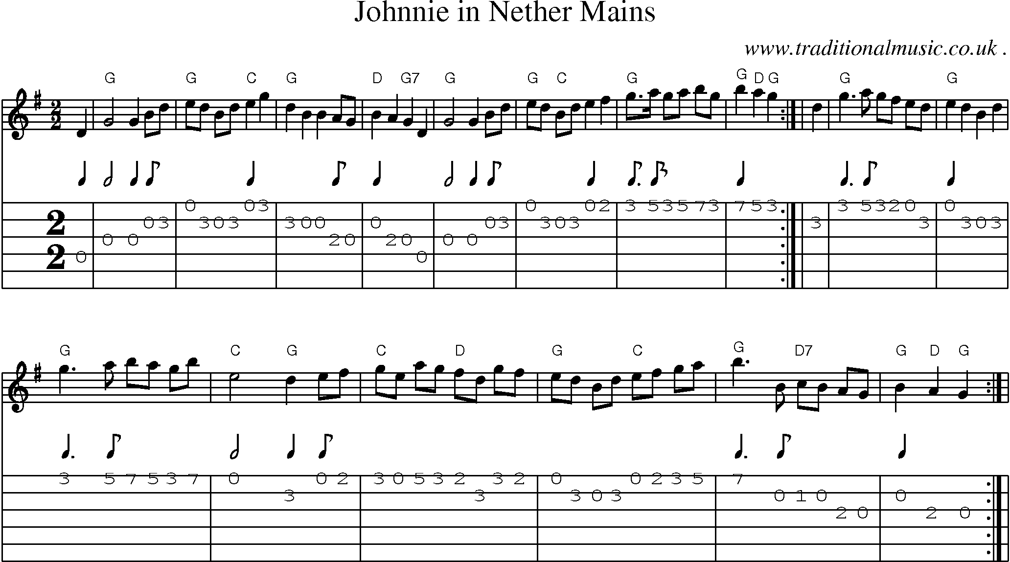 Sheet-music  score, Chords and Guitar Tabs for Johnnie In Nether Mains