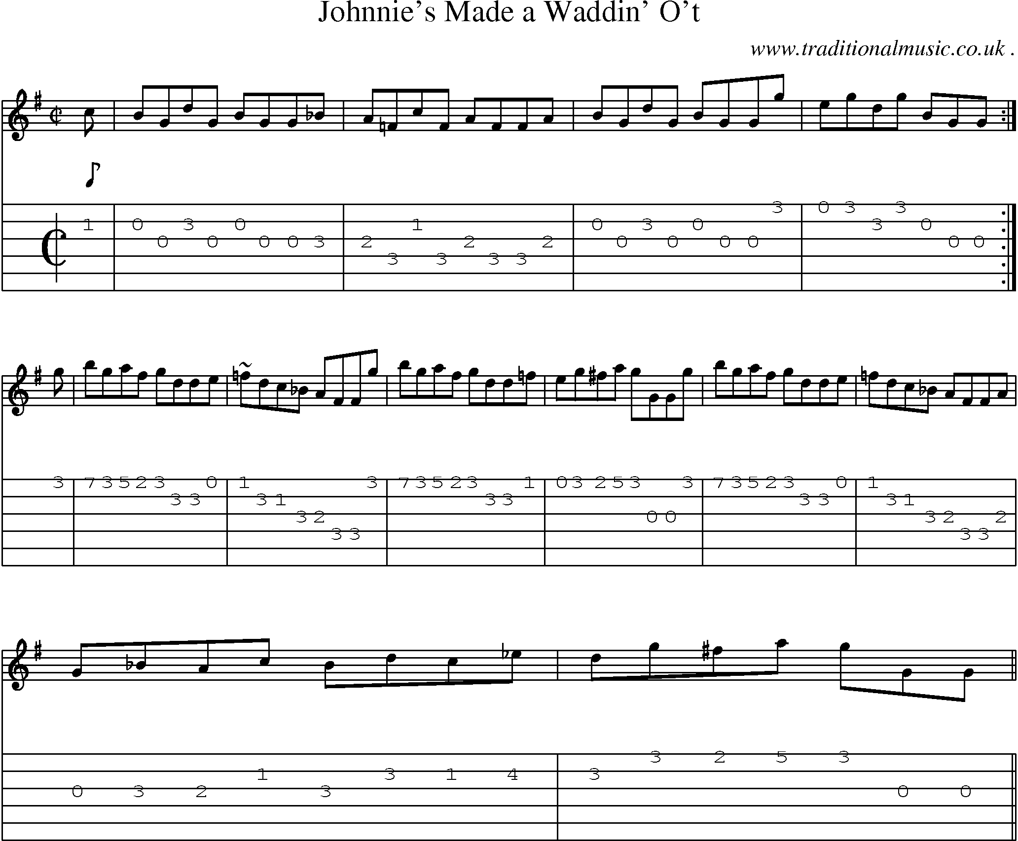 Sheet-music  score, Chords and Guitar Tabs for Johnnies Made A Waddin Ot