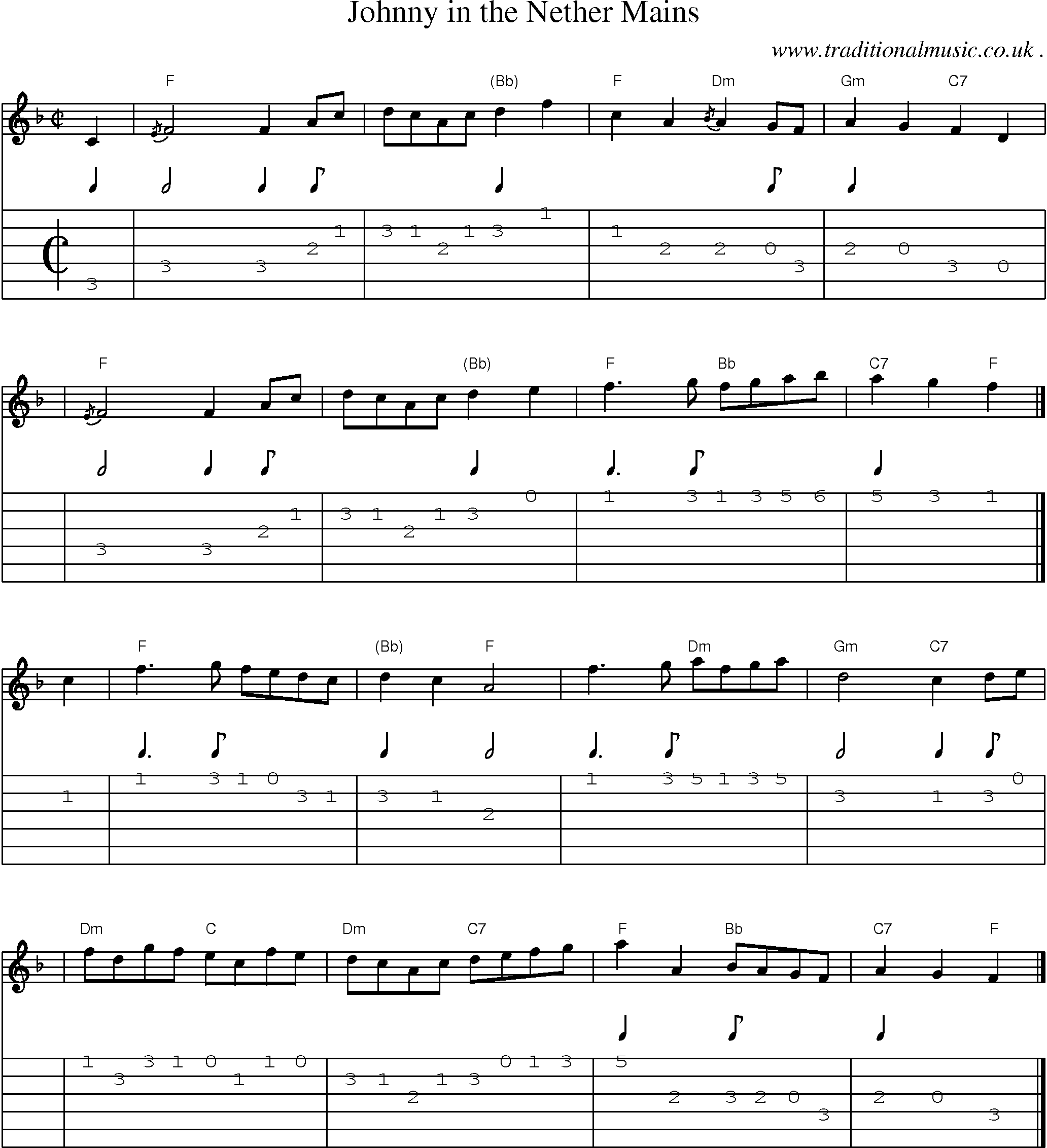 Sheet-music  score, Chords and Guitar Tabs for Johnny In The Nether Mains