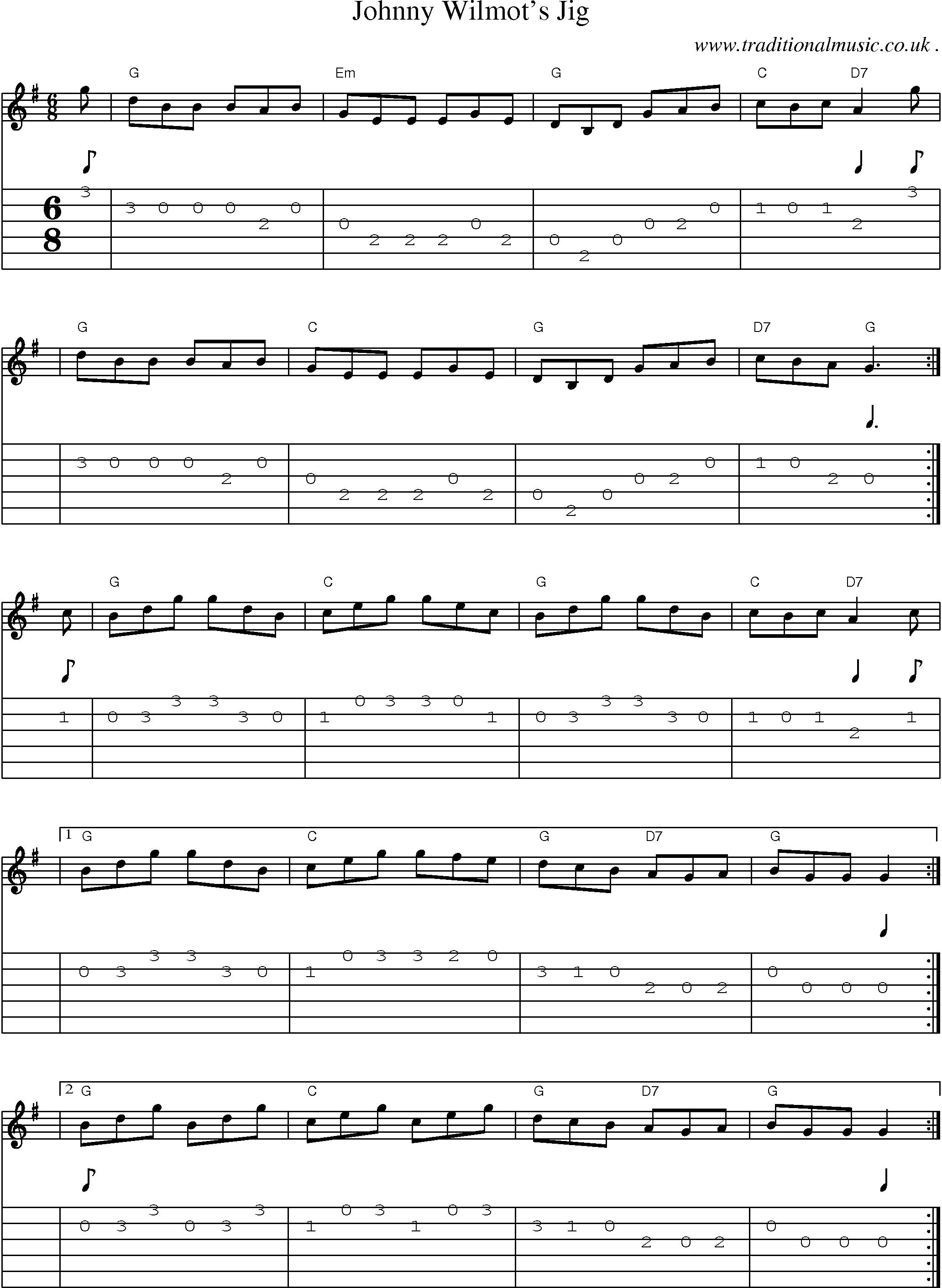 Sheet-music  score, Chords and Guitar Tabs for Johnny Wilmots Jig