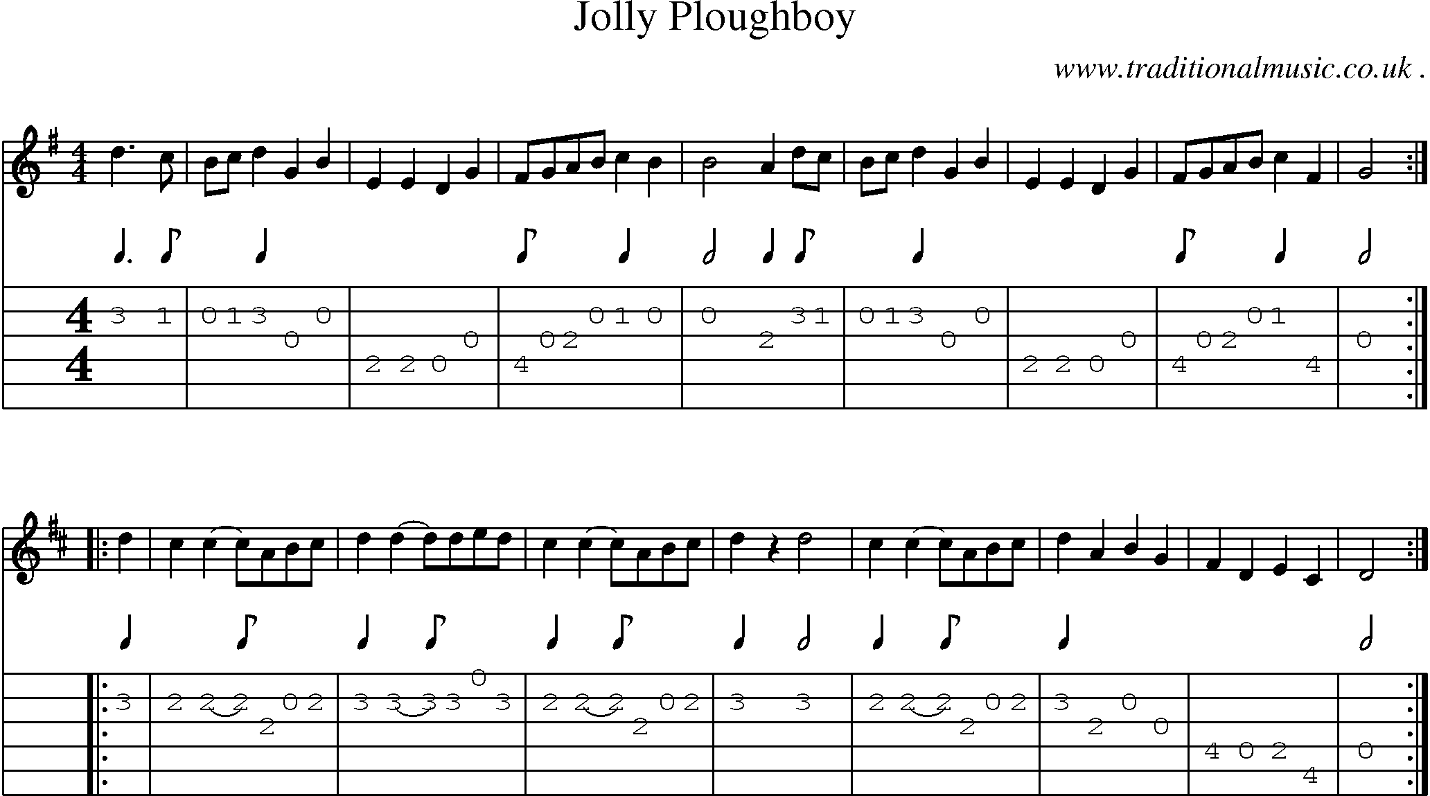 Sheet-music  score, Chords and Guitar Tabs for Jolly Ploughboy