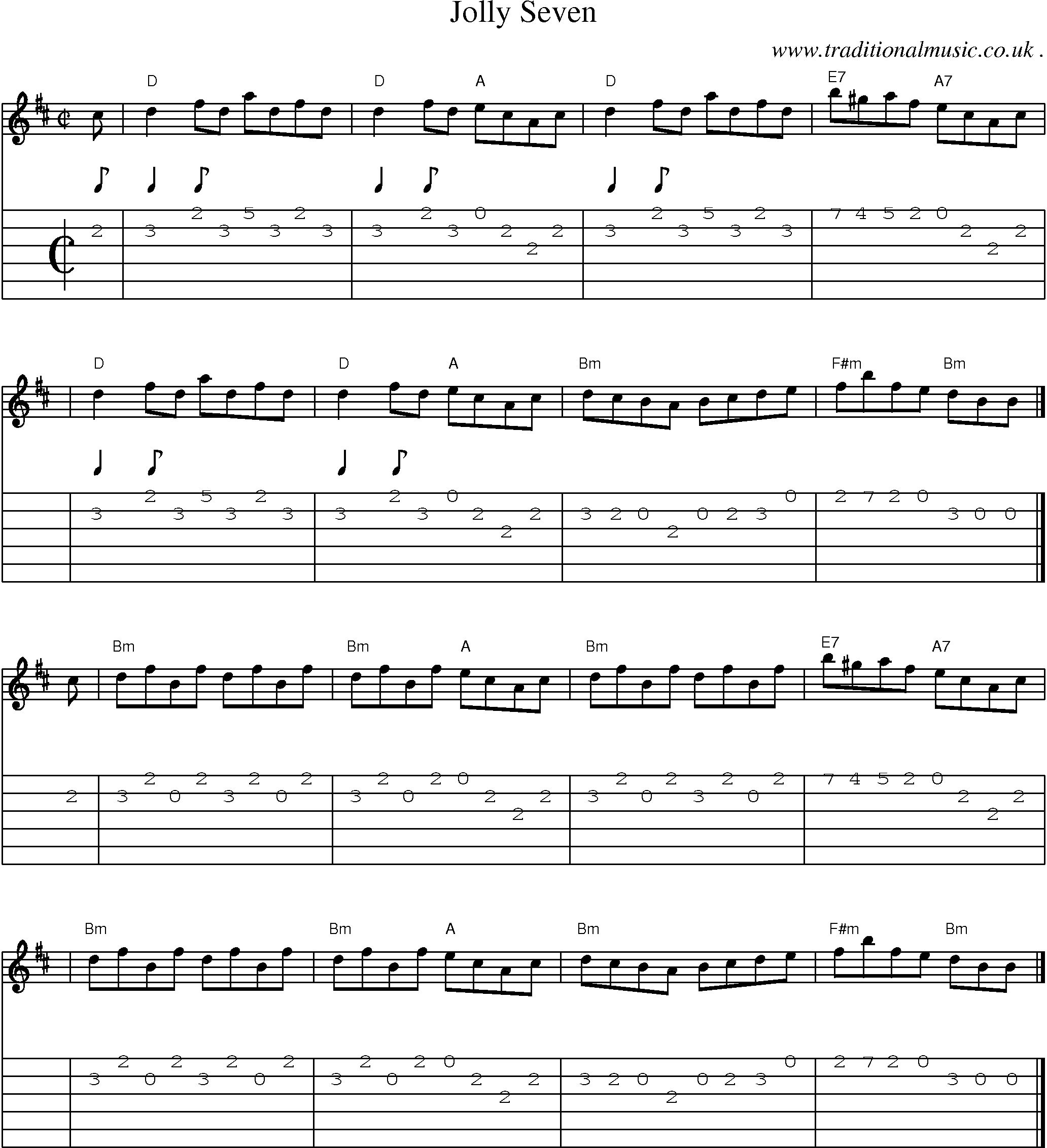 Sheet-music  score, Chords and Guitar Tabs for Jolly Seven
