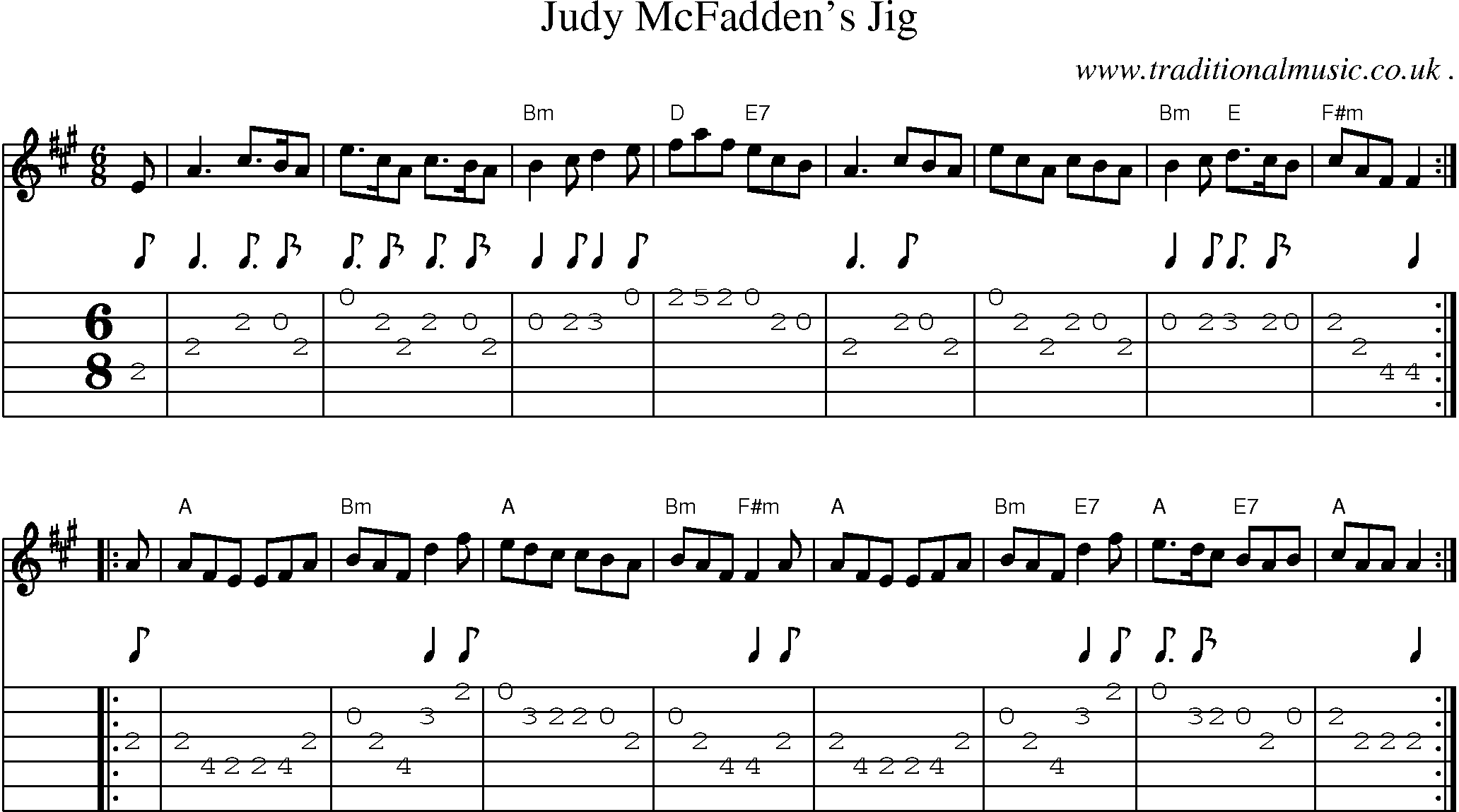 Sheet-music  score, Chords and Guitar Tabs for Judy Mcfaddens Jig