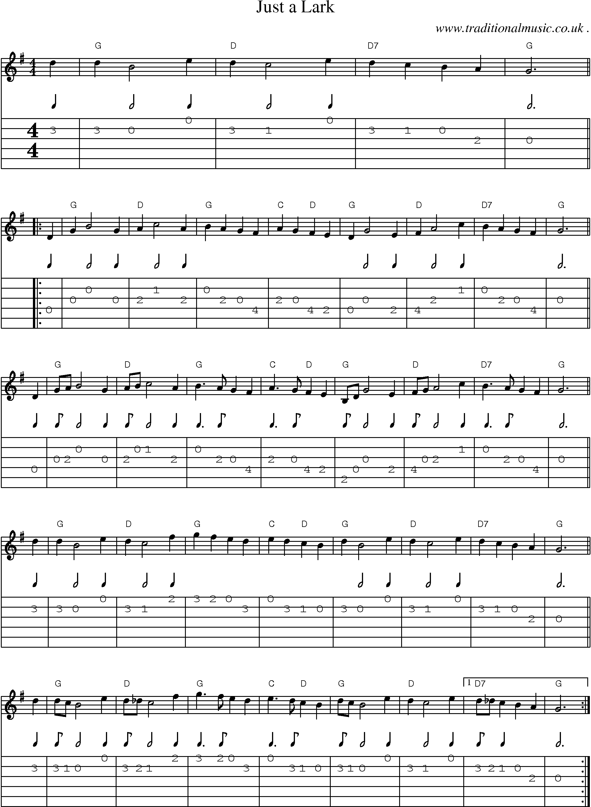 Sheet-music  score, Chords and Guitar Tabs for Just A Lark
