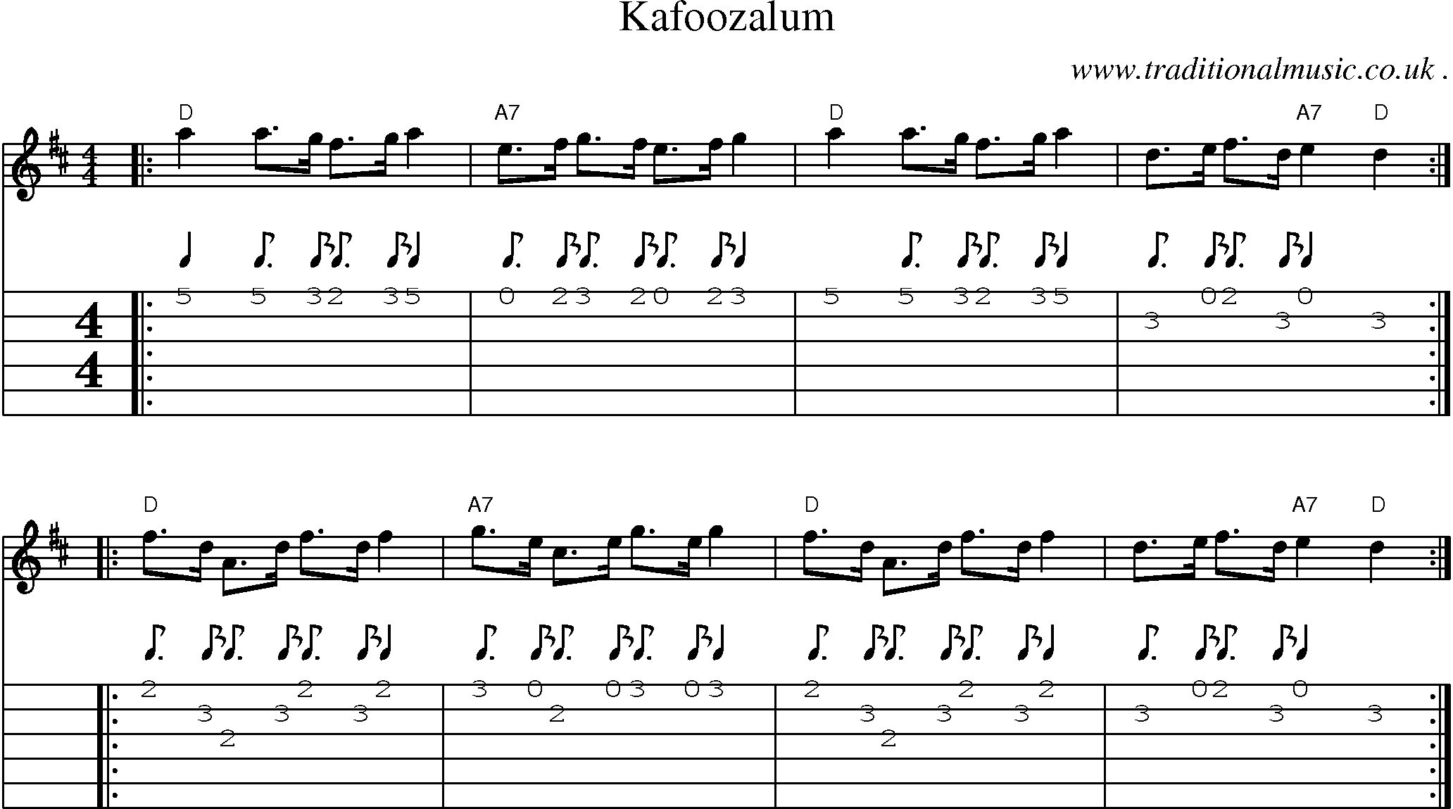 Sheet-music  score, Chords and Guitar Tabs for Kafoozalum