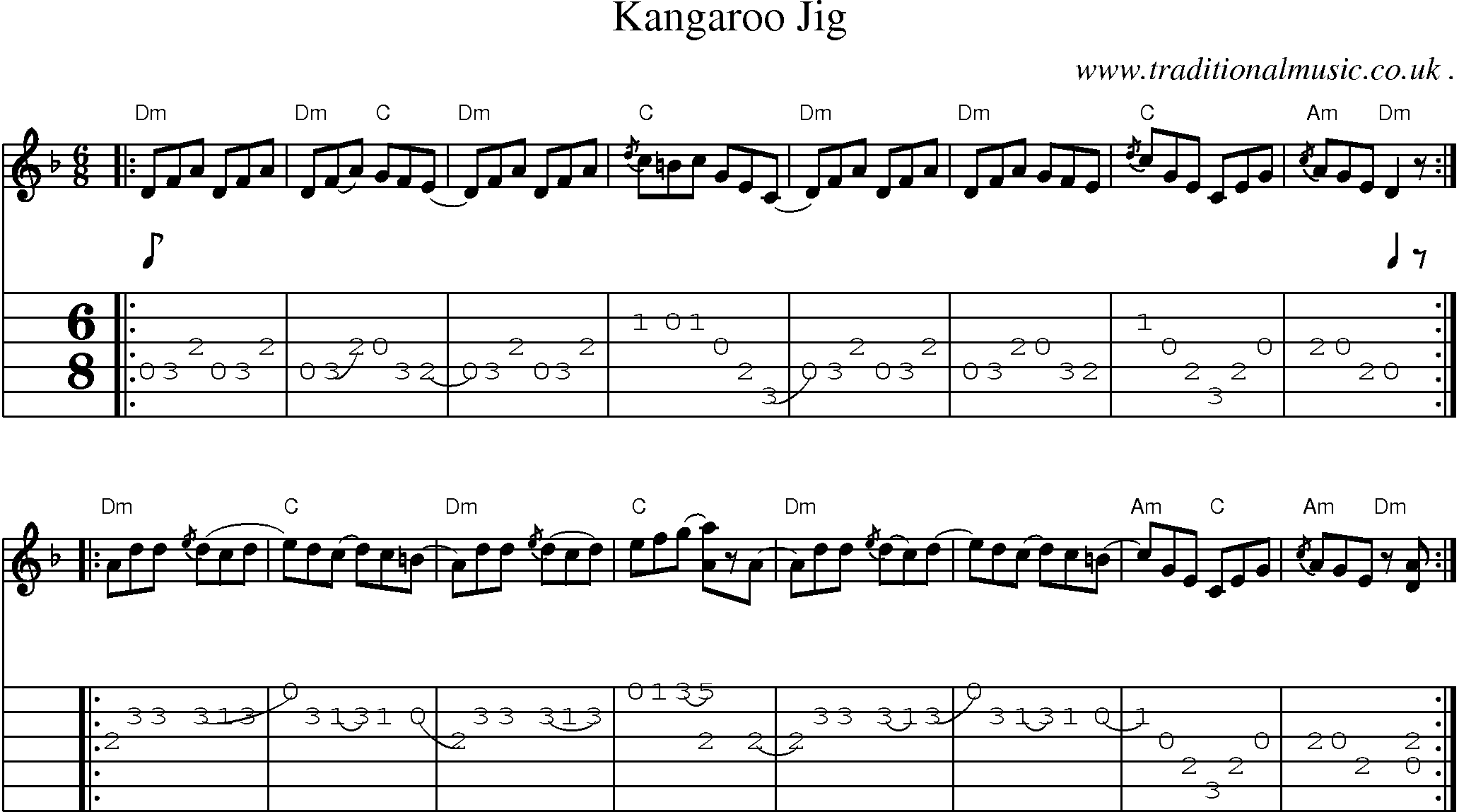 Sheet-music  score, Chords and Guitar Tabs for Kangaroo Jig