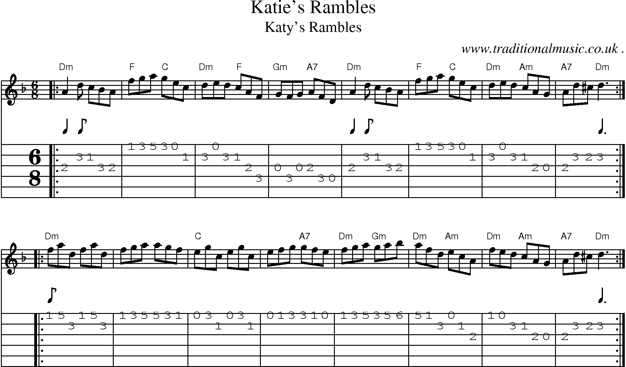 Sheet-music  score, Chords and Guitar Tabs for Katies Rambles