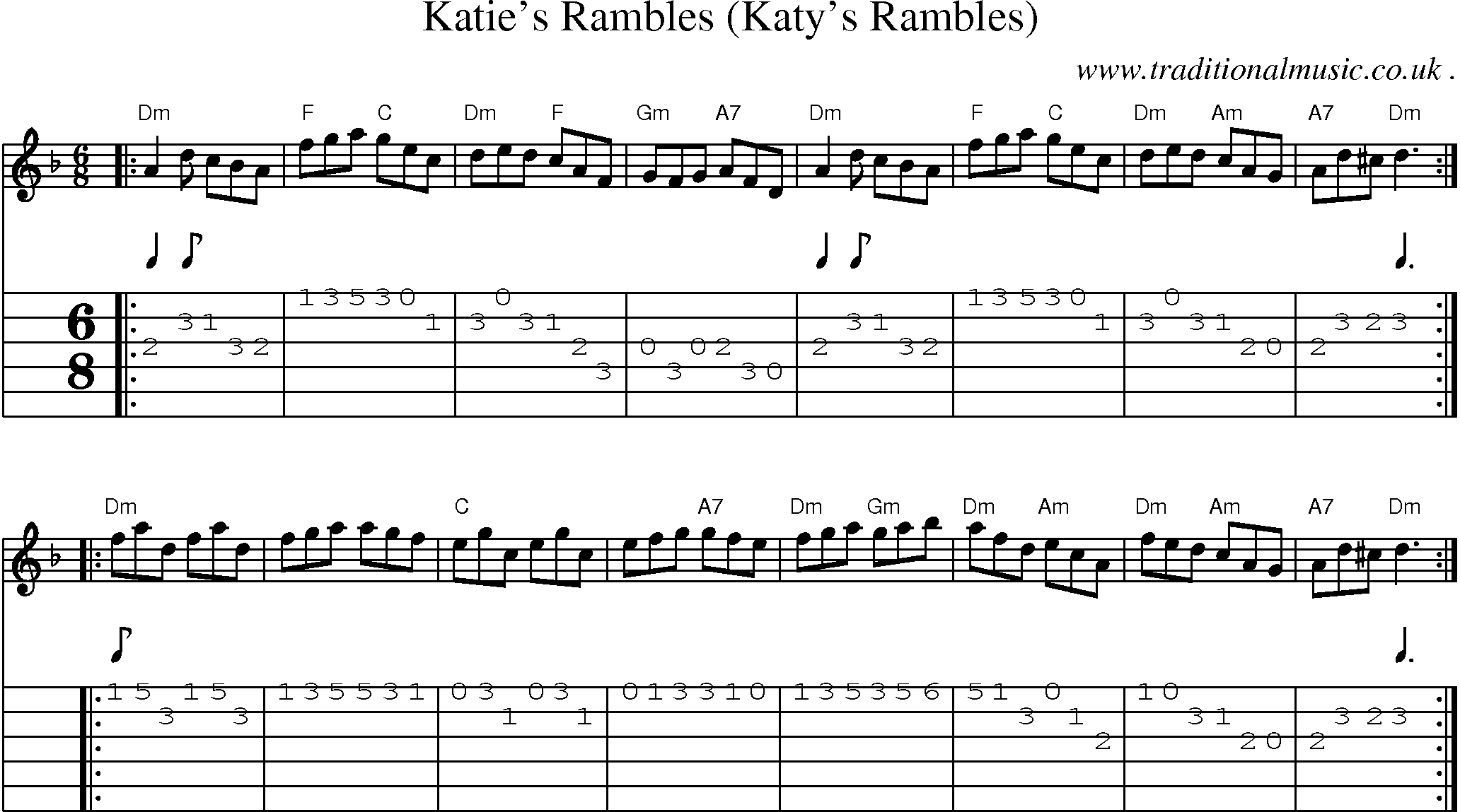 Sheet-music  score, Chords and Guitar Tabs for Katies Rambles Katys Rambles