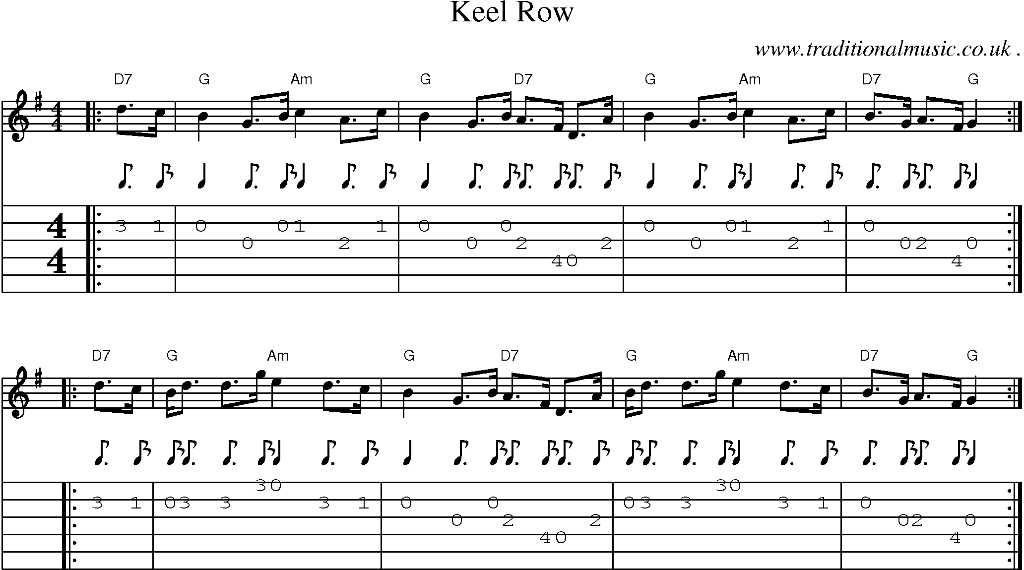 Sheet-music  score, Chords and Guitar Tabs for Keel Row