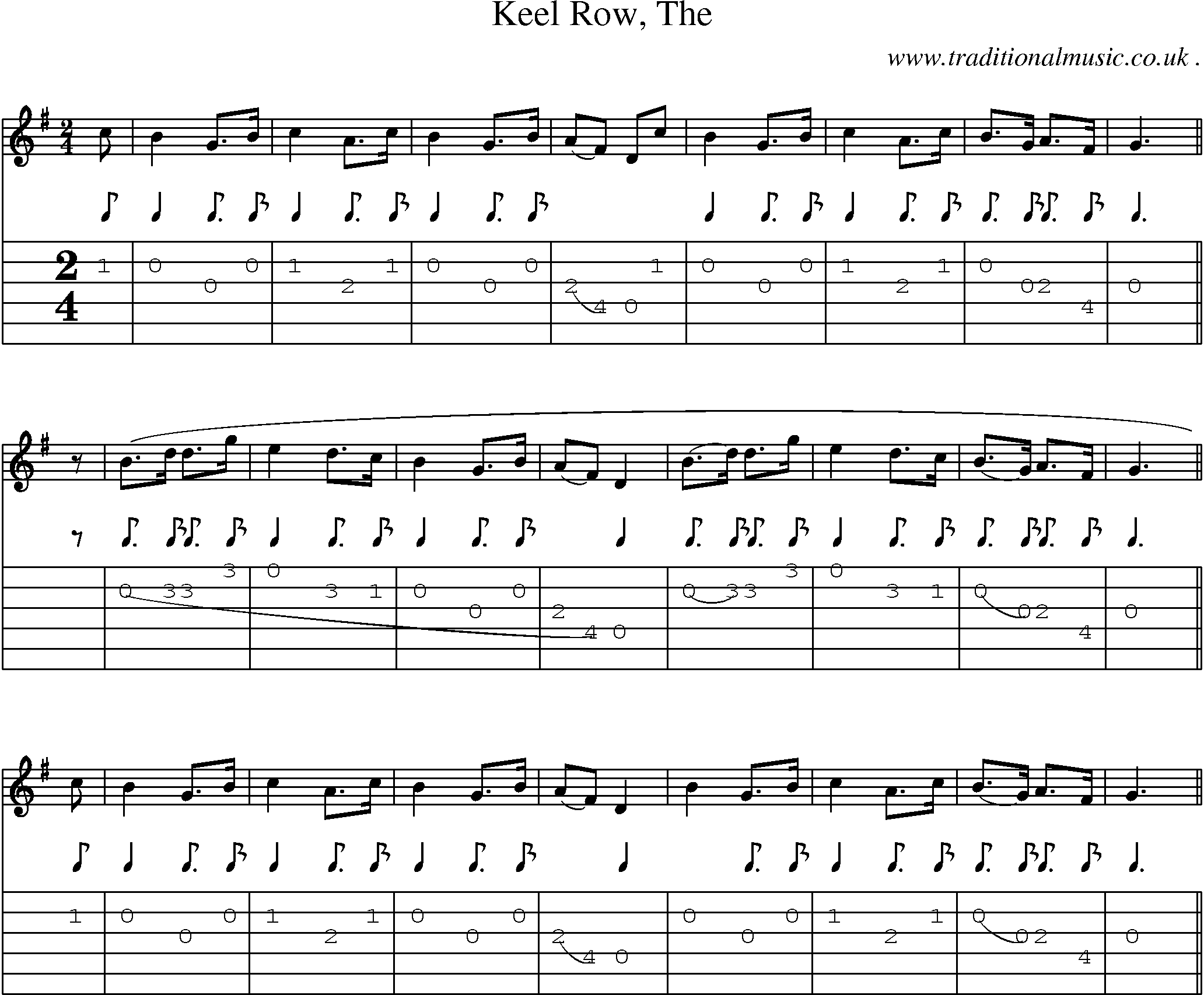 Sheet-music  score, Chords and Guitar Tabs for Keel Row The