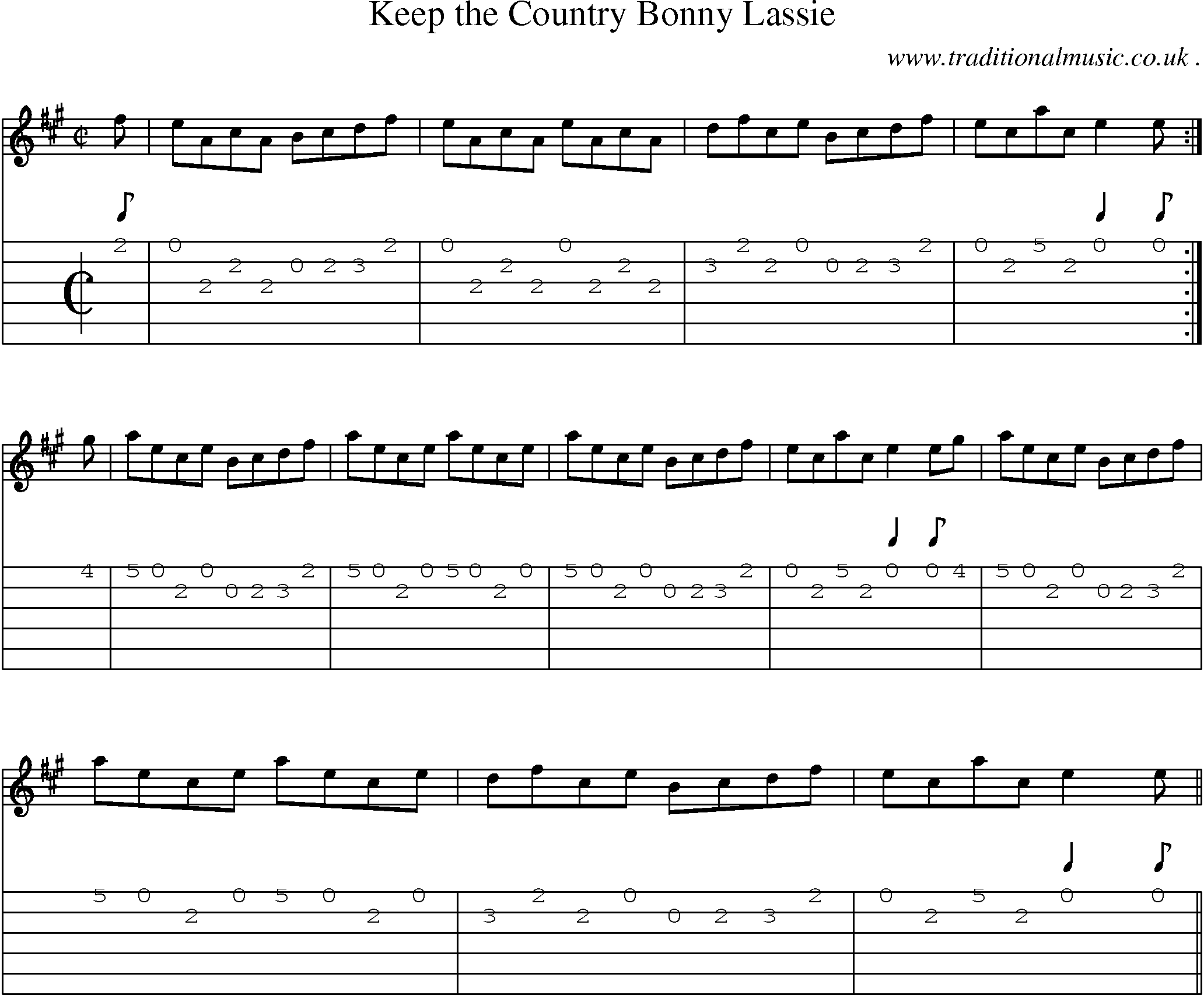 Sheet-music  score, Chords and Guitar Tabs for Keep The Country Bonny Lassie