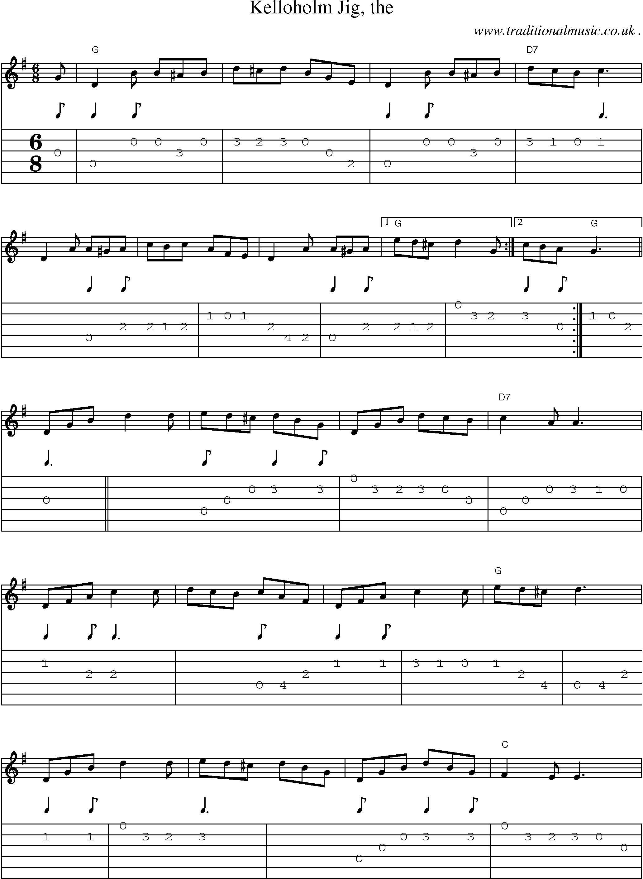 Sheet-music  score, Chords and Guitar Tabs for Kelloholm Jig The