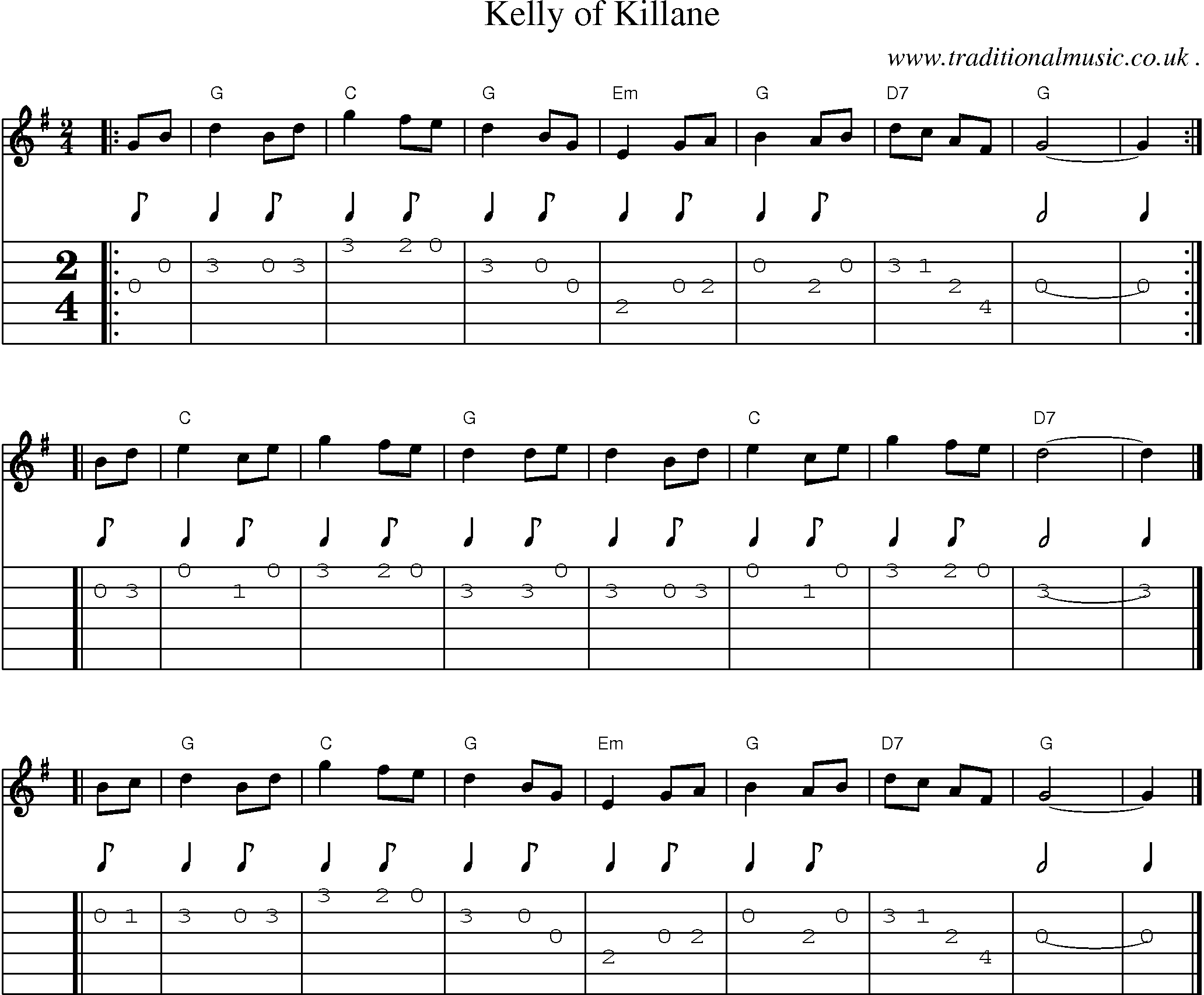 Sheet-music  score, Chords and Guitar Tabs for Kelly Of Killane