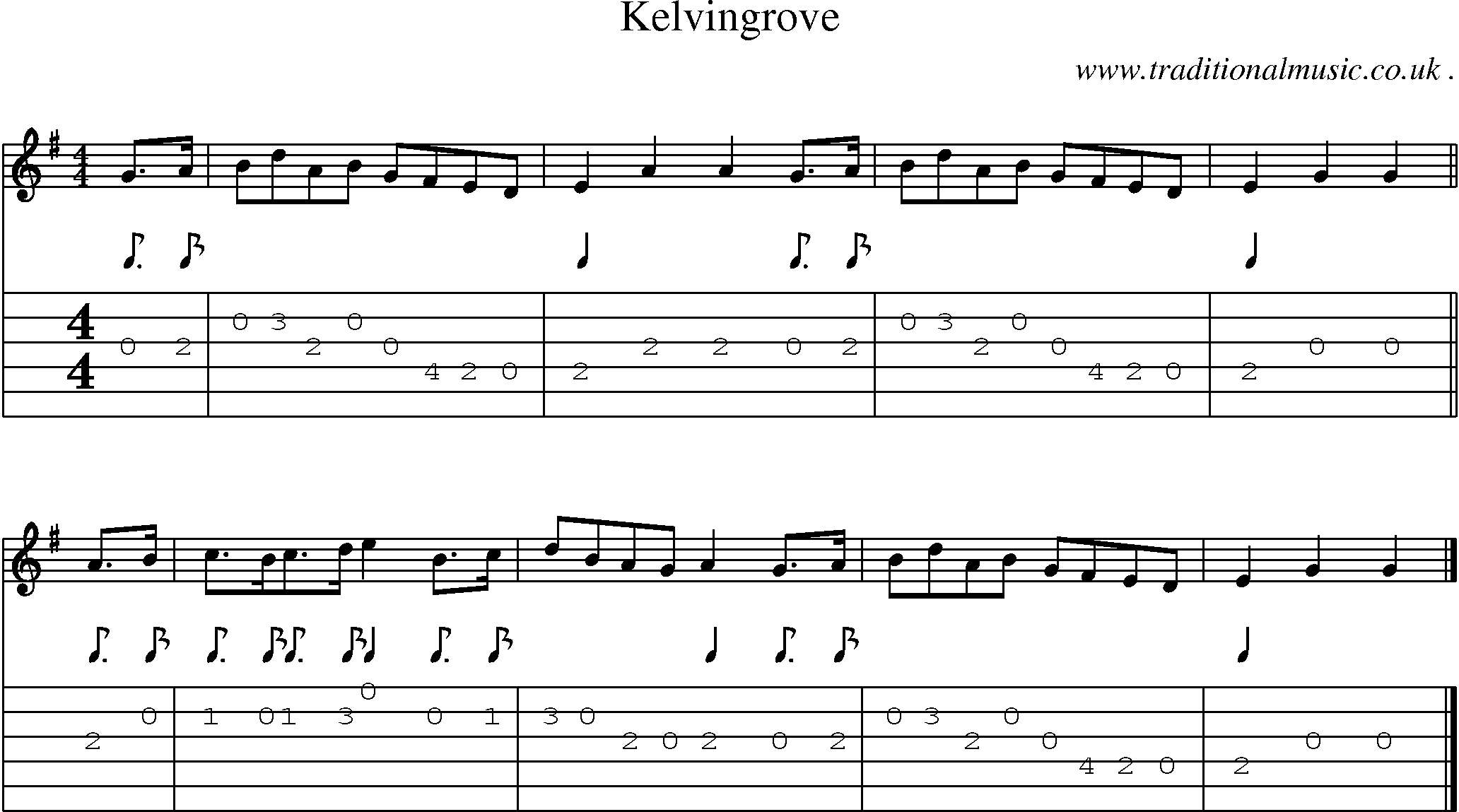 Sheet-music  score, Chords and Guitar Tabs for Kelvingrove