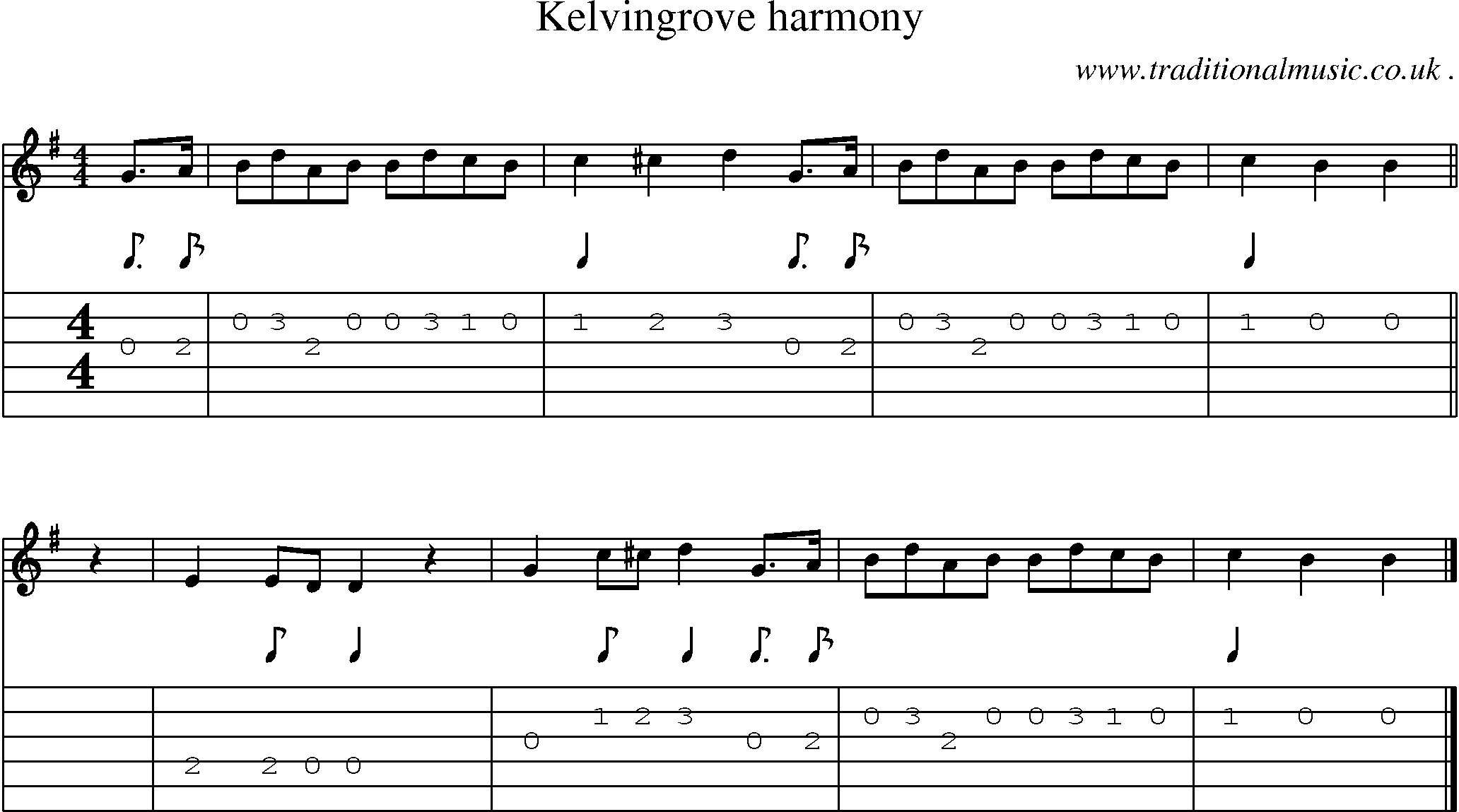 Sheet-music  score, Chords and Guitar Tabs for Kelvingrove Harmony