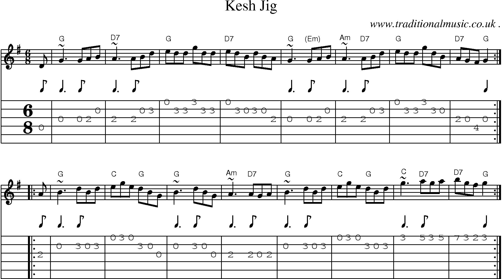 Sheet-music  score, Chords and Guitar Tabs for Kesh Jig