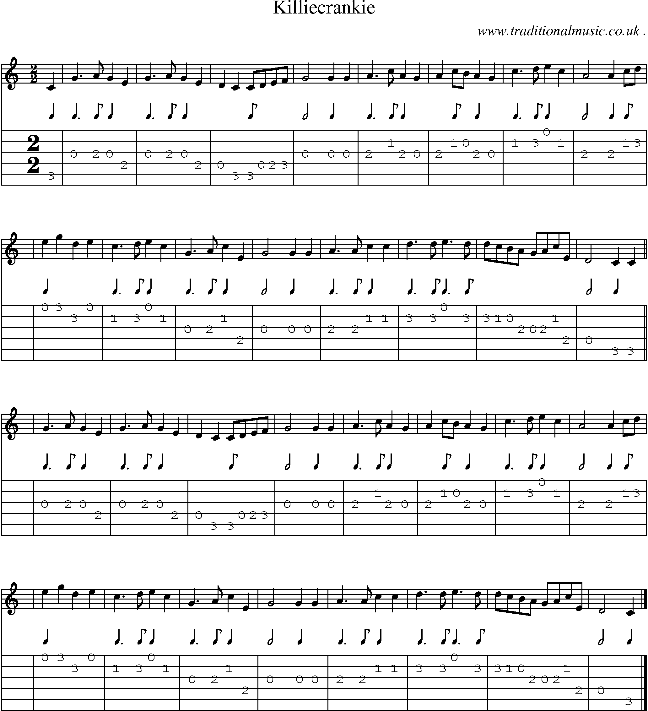 Sheet-music  score, Chords and Guitar Tabs for Killiecrankie