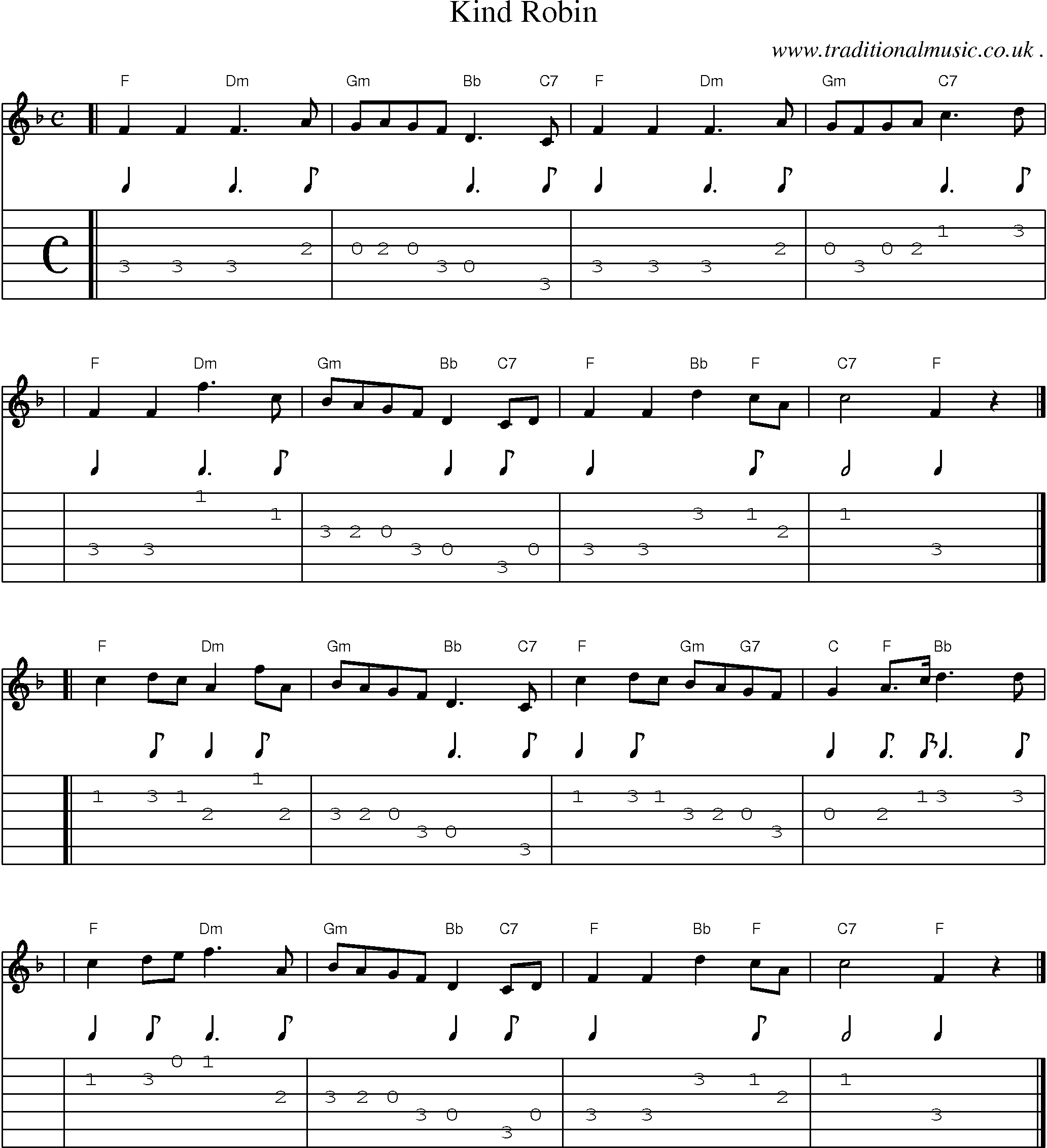 Sheet-music  score, Chords and Guitar Tabs for Kind Robin