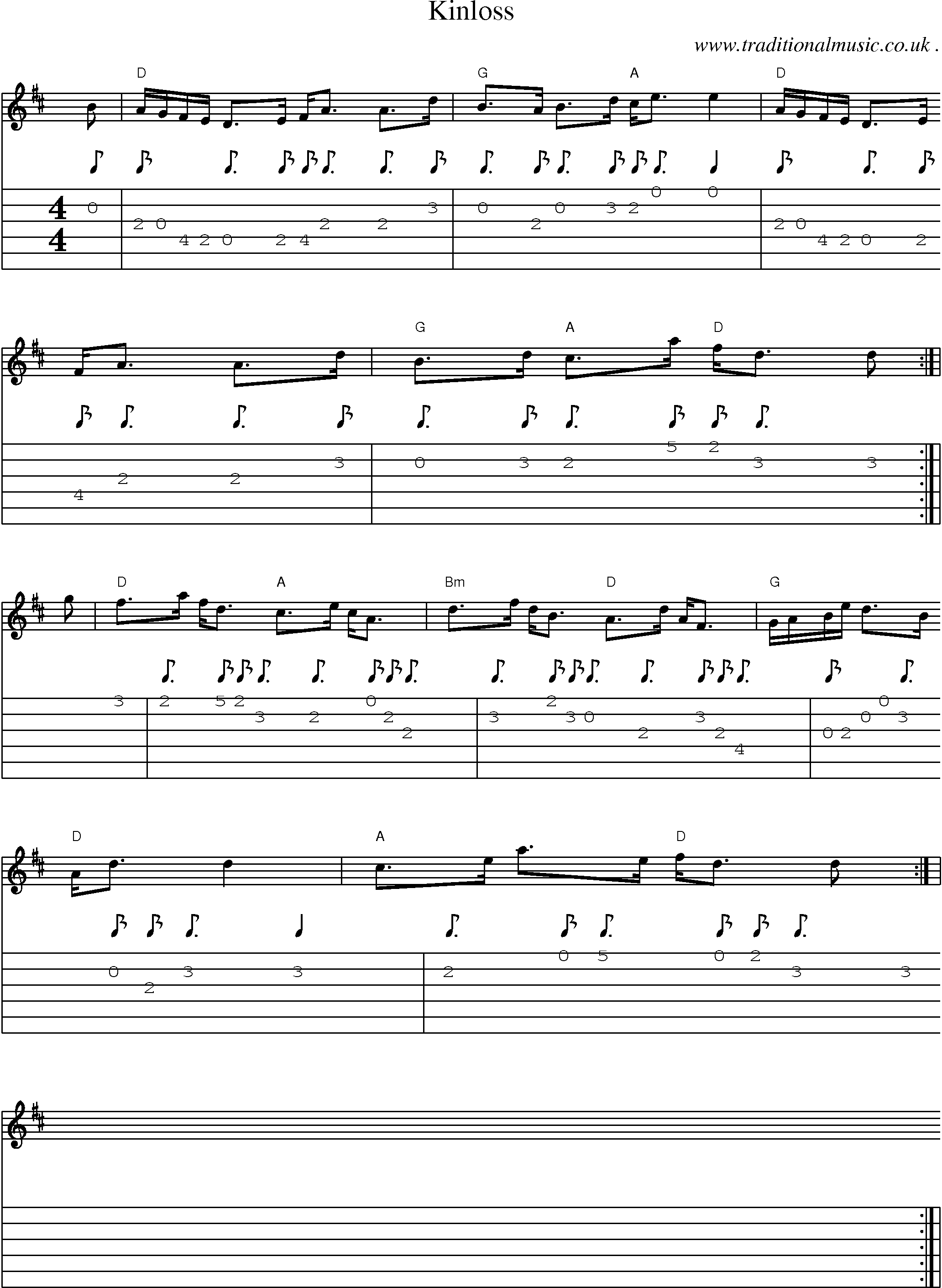Sheet-music  score, Chords and Guitar Tabs for Kinloss