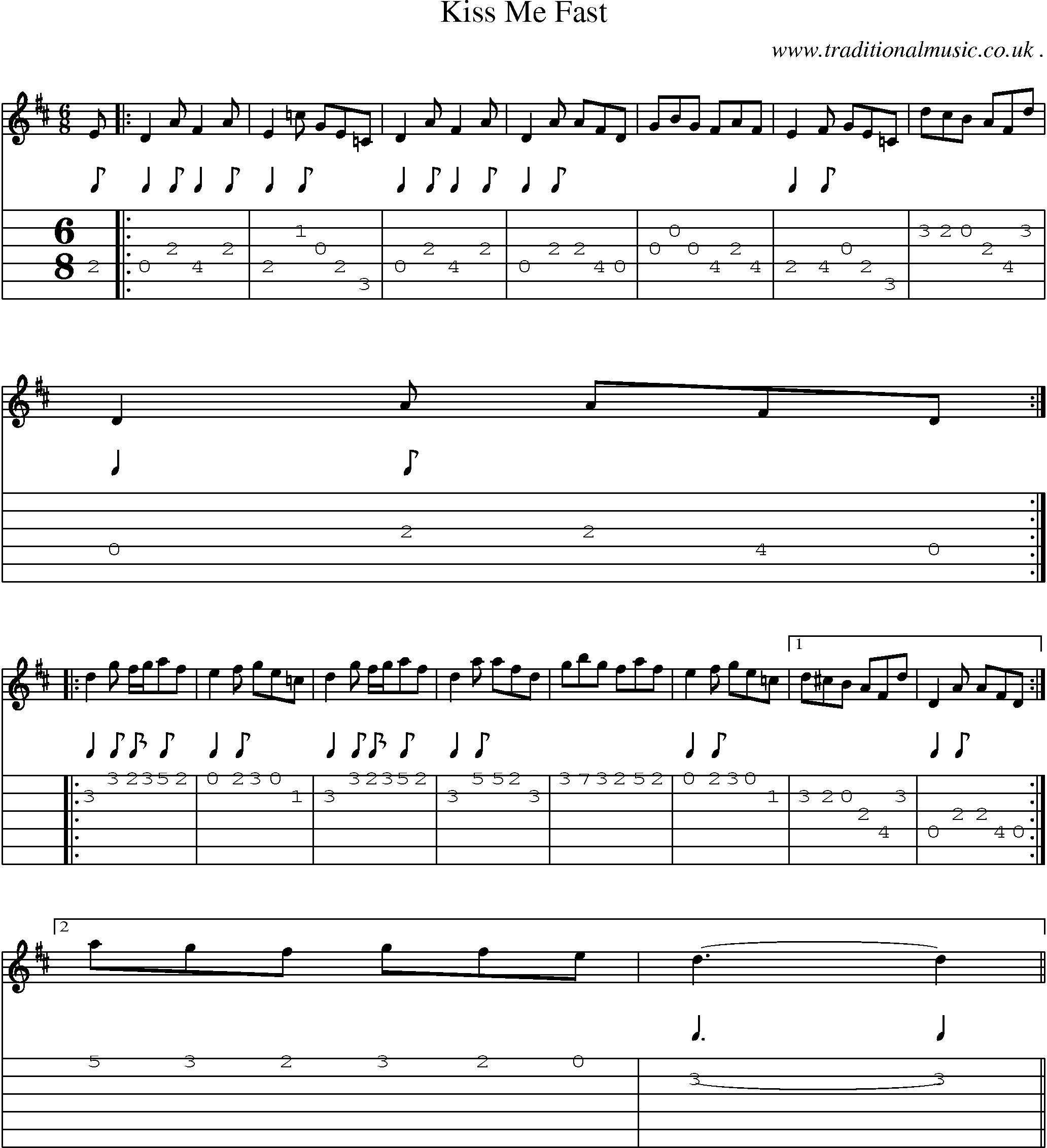 Sheet-music  score, Chords and Guitar Tabs for Kiss Me Fast