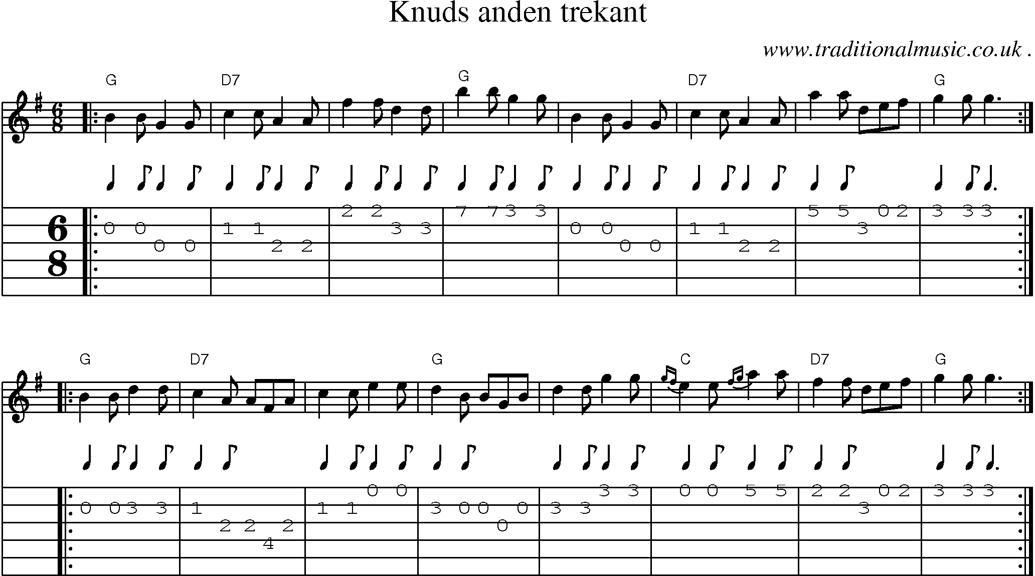 Sheet-music  score, Chords and Guitar Tabs for Knuds Anden Trekant