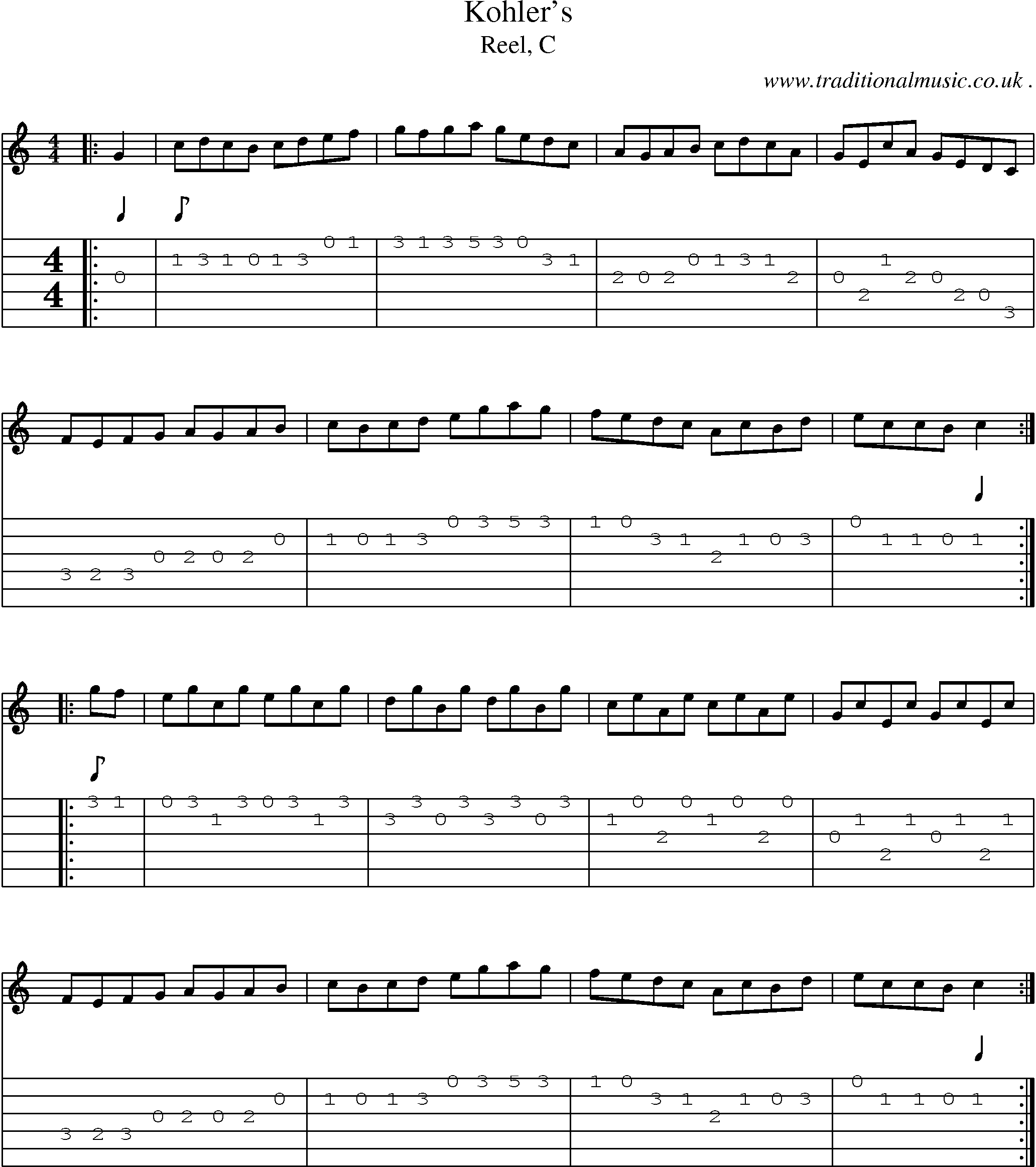 Sheet-music  score, Chords and Guitar Tabs for Kohlers