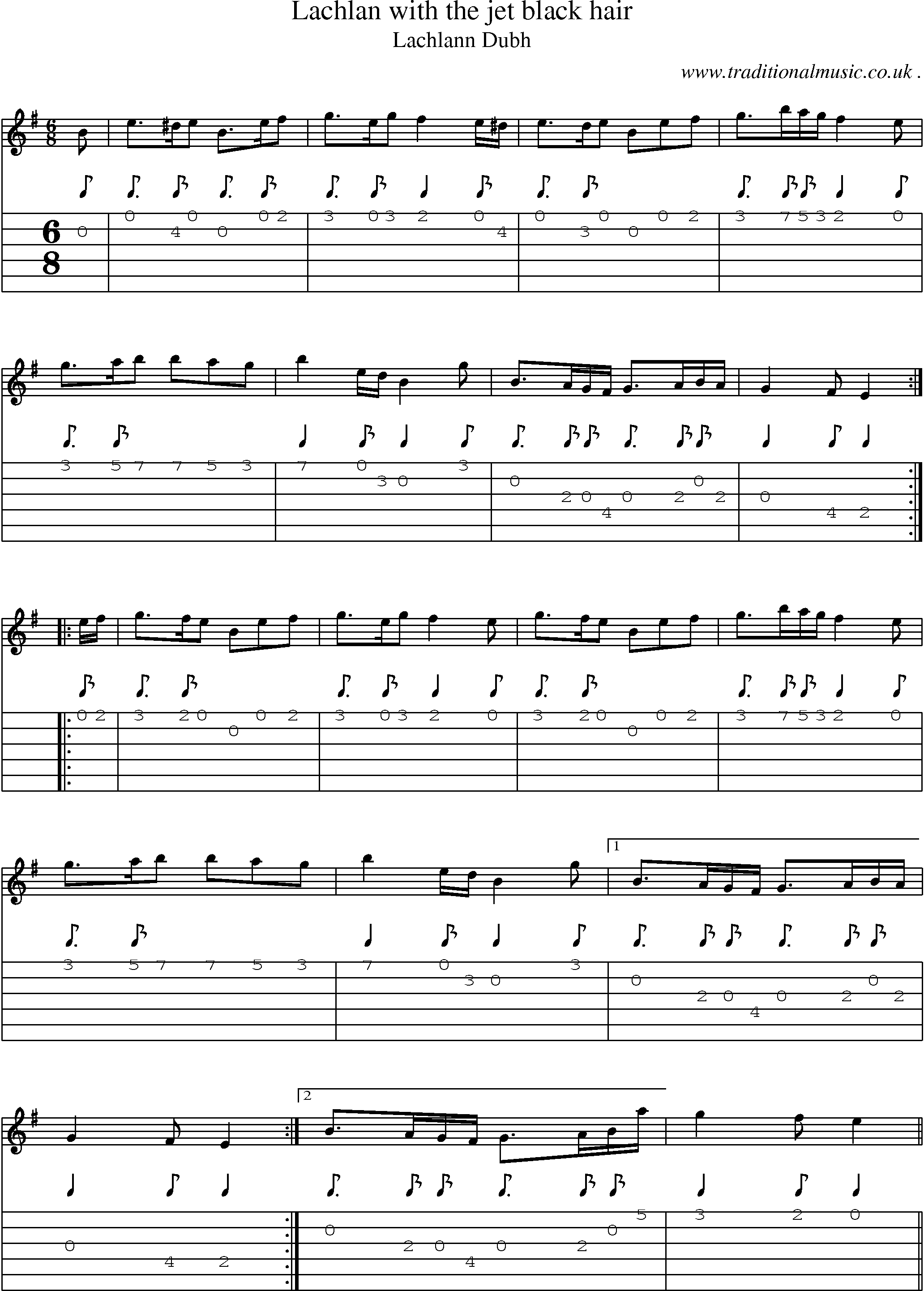 Sheet-music  score, Chords and Guitar Tabs for Lachlan With The Jet Black Hair
