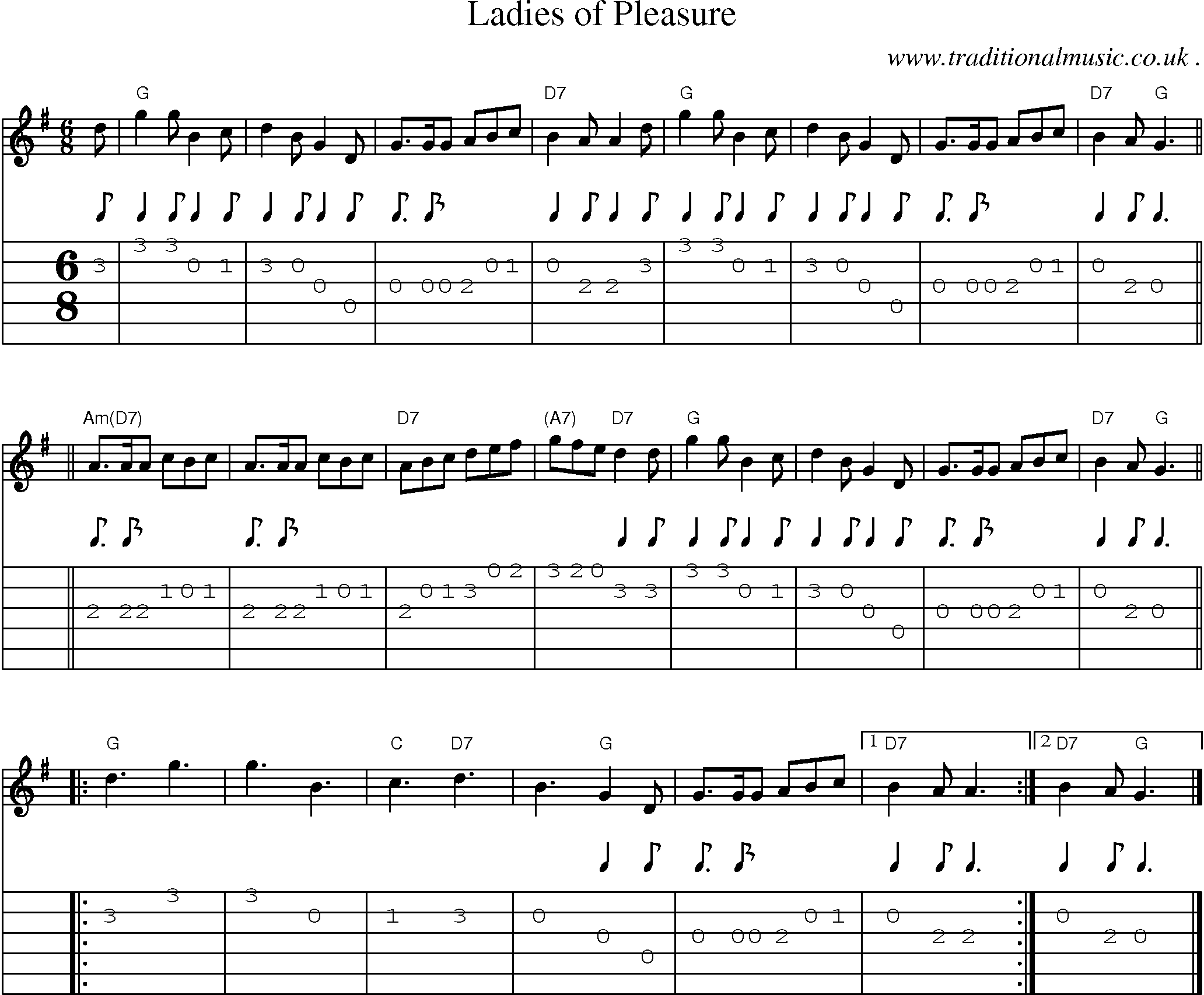 Sheet-music  score, Chords and Guitar Tabs for Ladies Of Pleasure