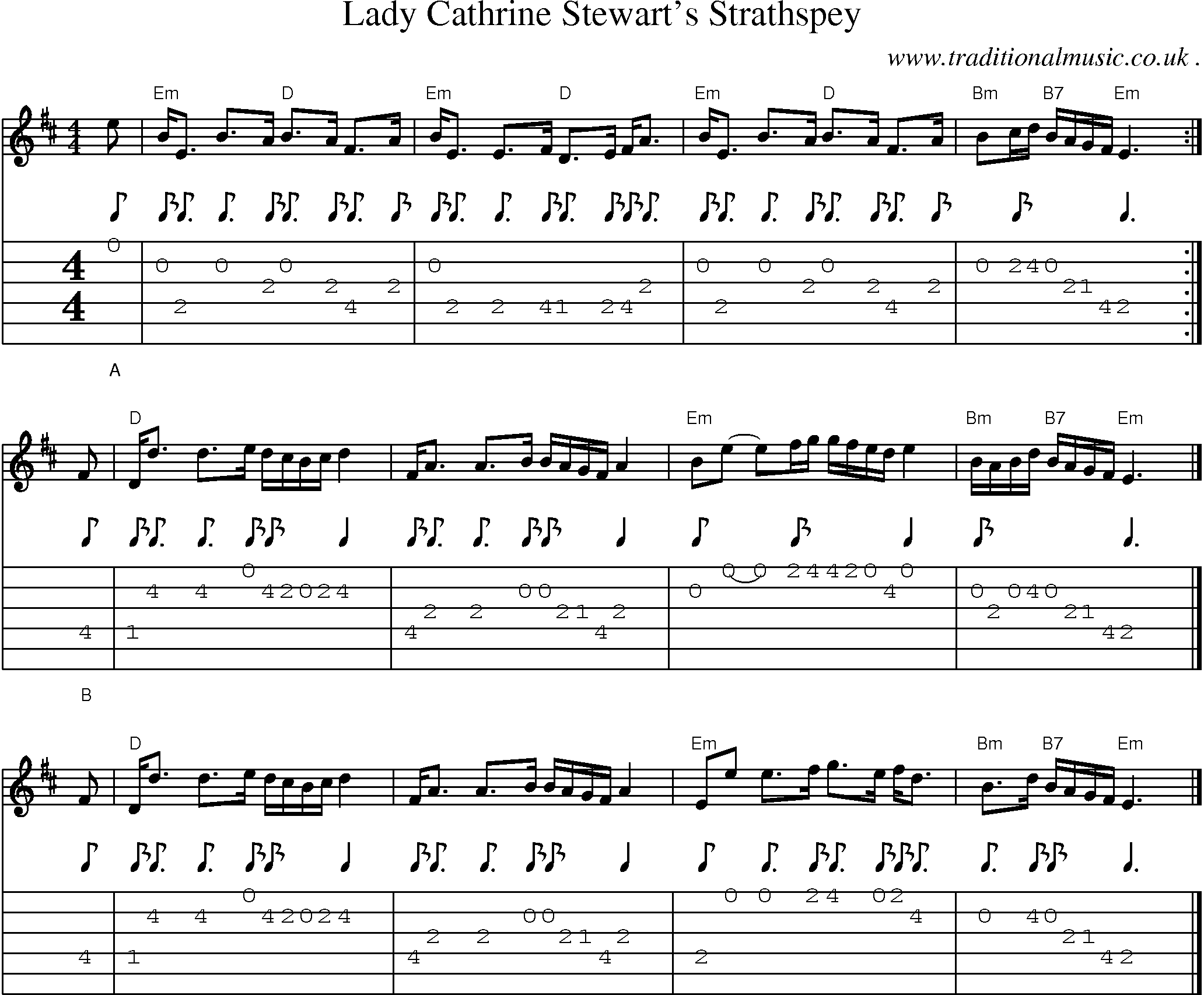 Sheet-music  score, Chords and Guitar Tabs for Lady Cathrine Stewarts Strathspey
