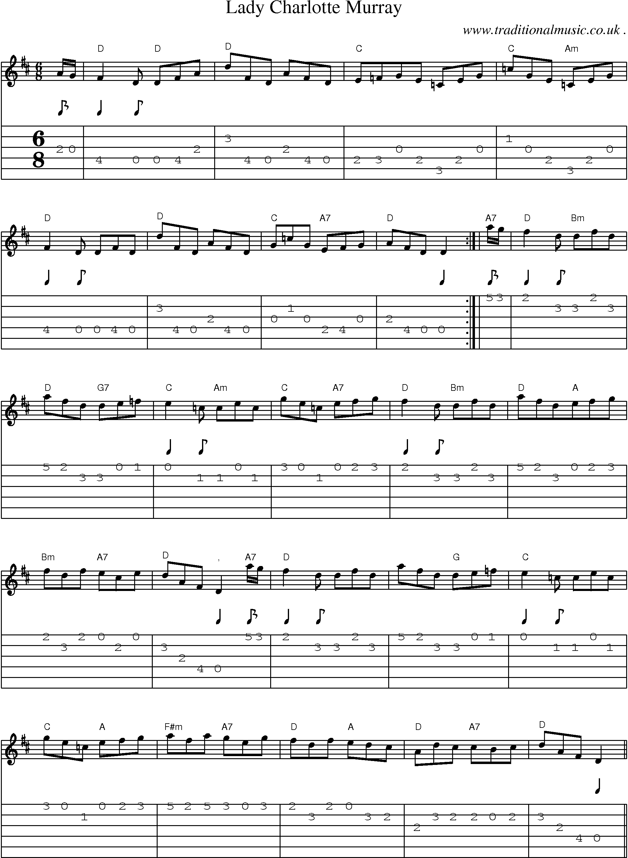 Sheet-music  score, Chords and Guitar Tabs for Lady Charlotte Murray
