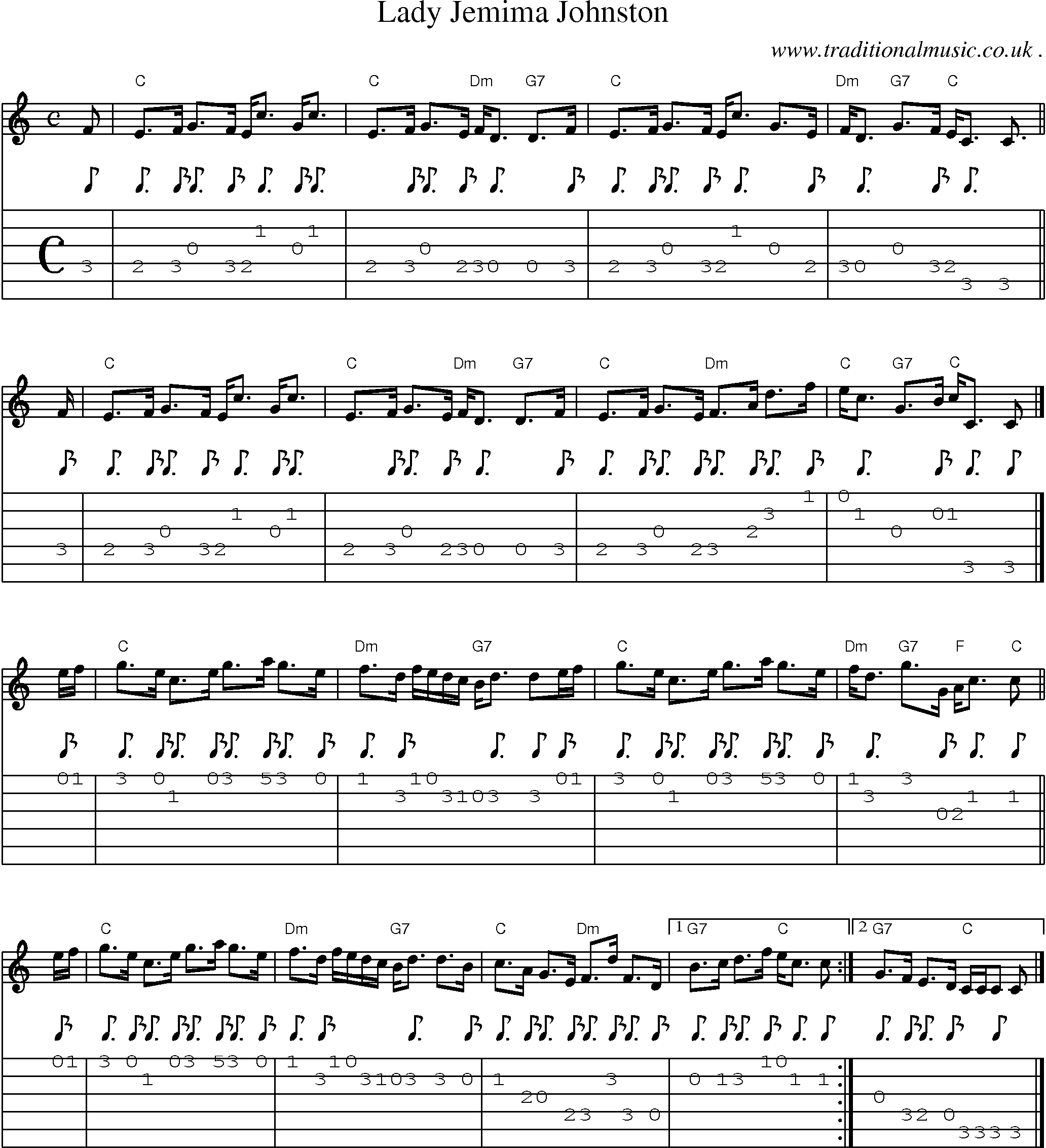 Sheet-music  score, Chords and Guitar Tabs for Lady Jemima Johnston