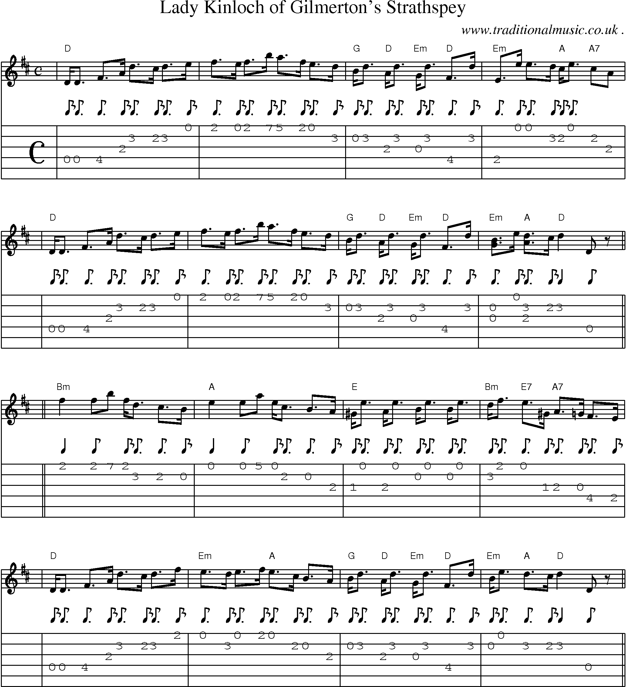 Sheet-music  score, Chords and Guitar Tabs for Lady Kinloch Of Gilmertons Strathspey