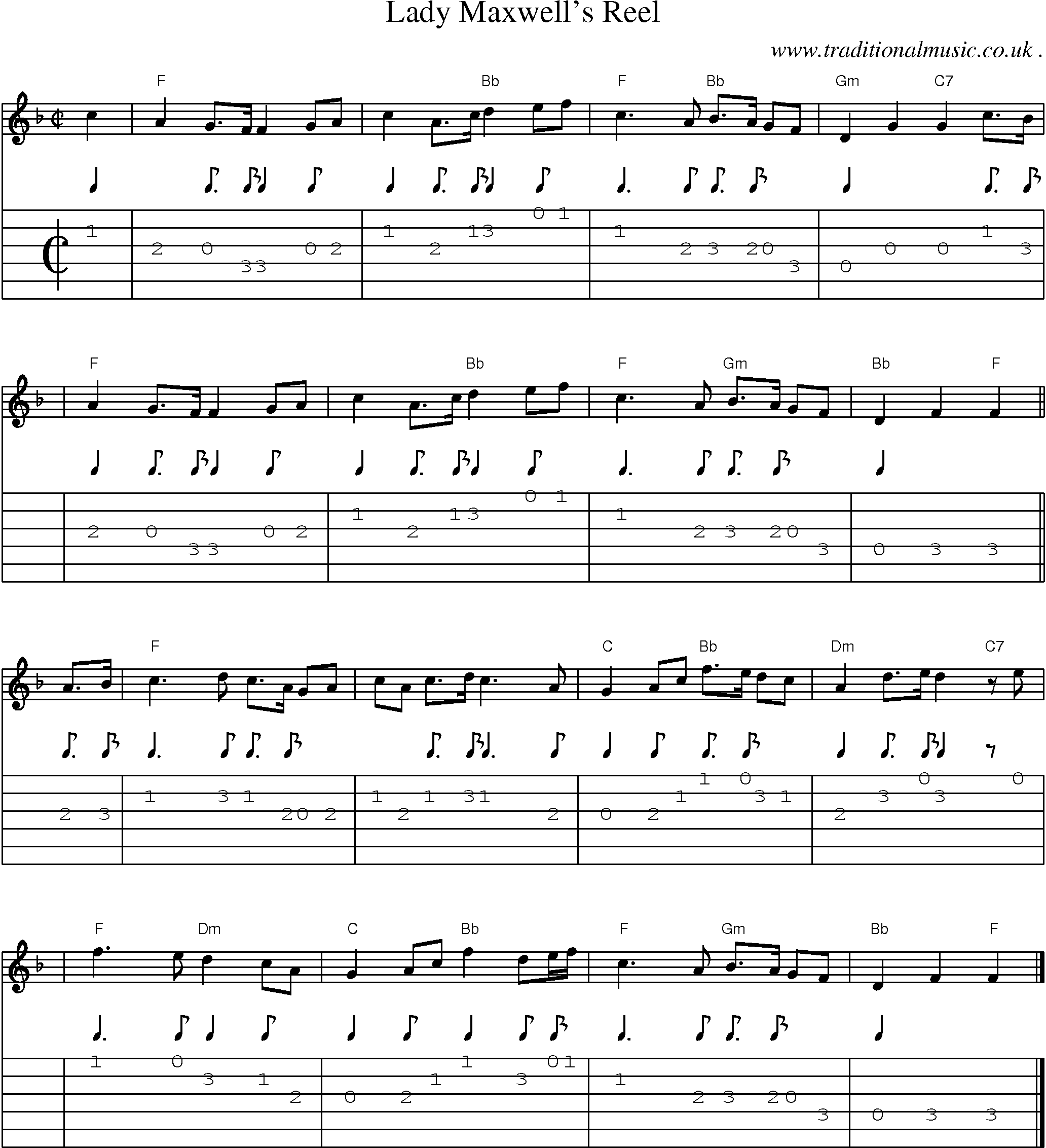 Sheet-music  score, Chords and Guitar Tabs for Lady Maxwells Reel