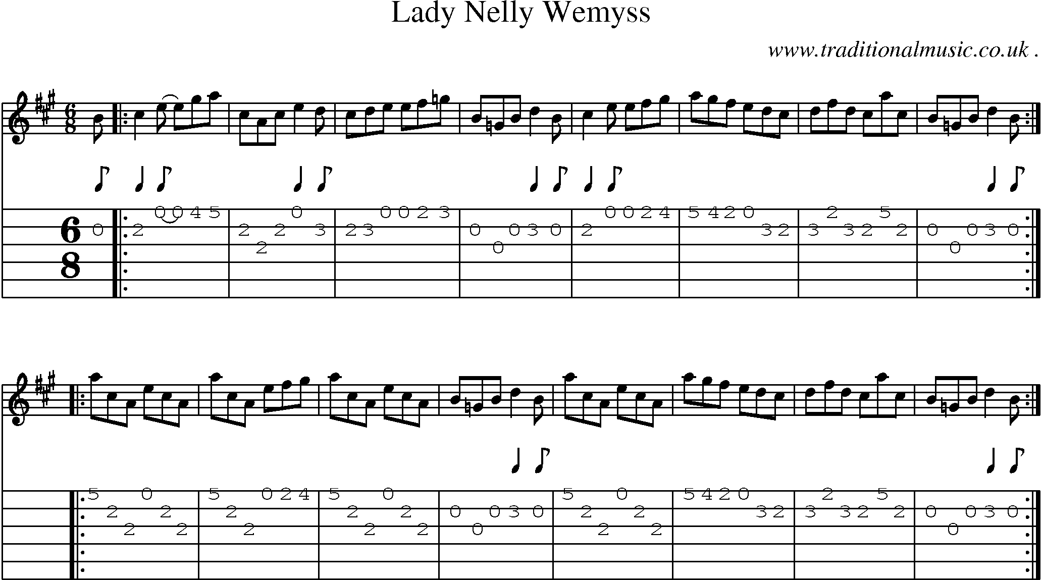 Sheet-music  score, Chords and Guitar Tabs for Lady Nelly Wemyss